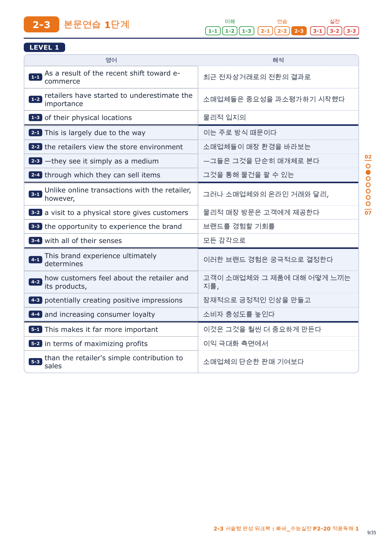 2-3번_빠바_수능실전_P2-20_5지문_preview_undefined