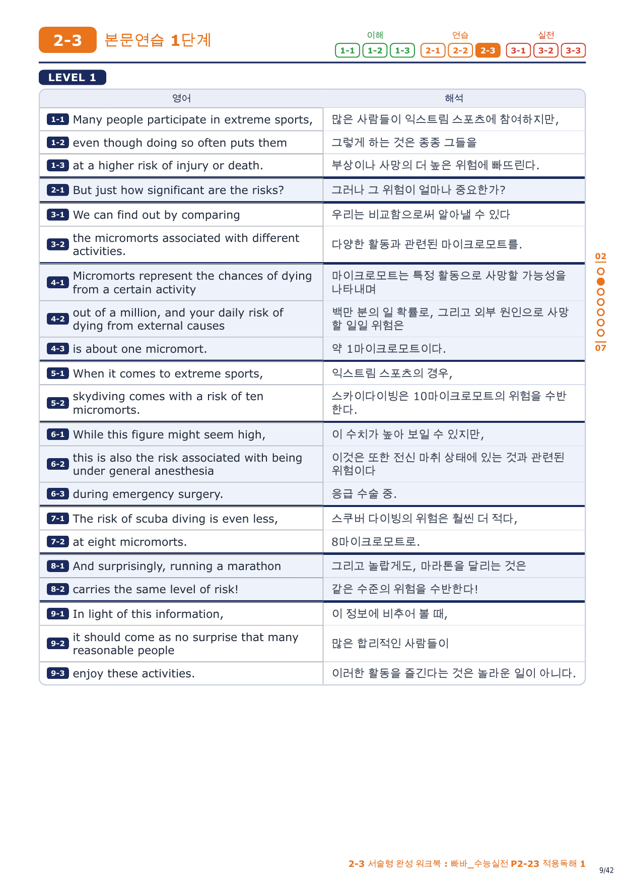 2-3번_빠바_수능실전_P2-23_6지문_preview_undefined