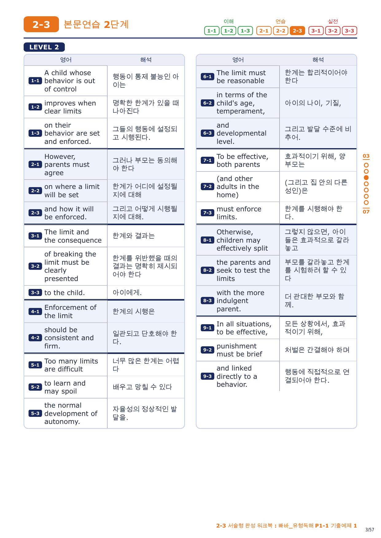 2-3번_빠바_유형독해_P1-1_8지문_preview_undefined