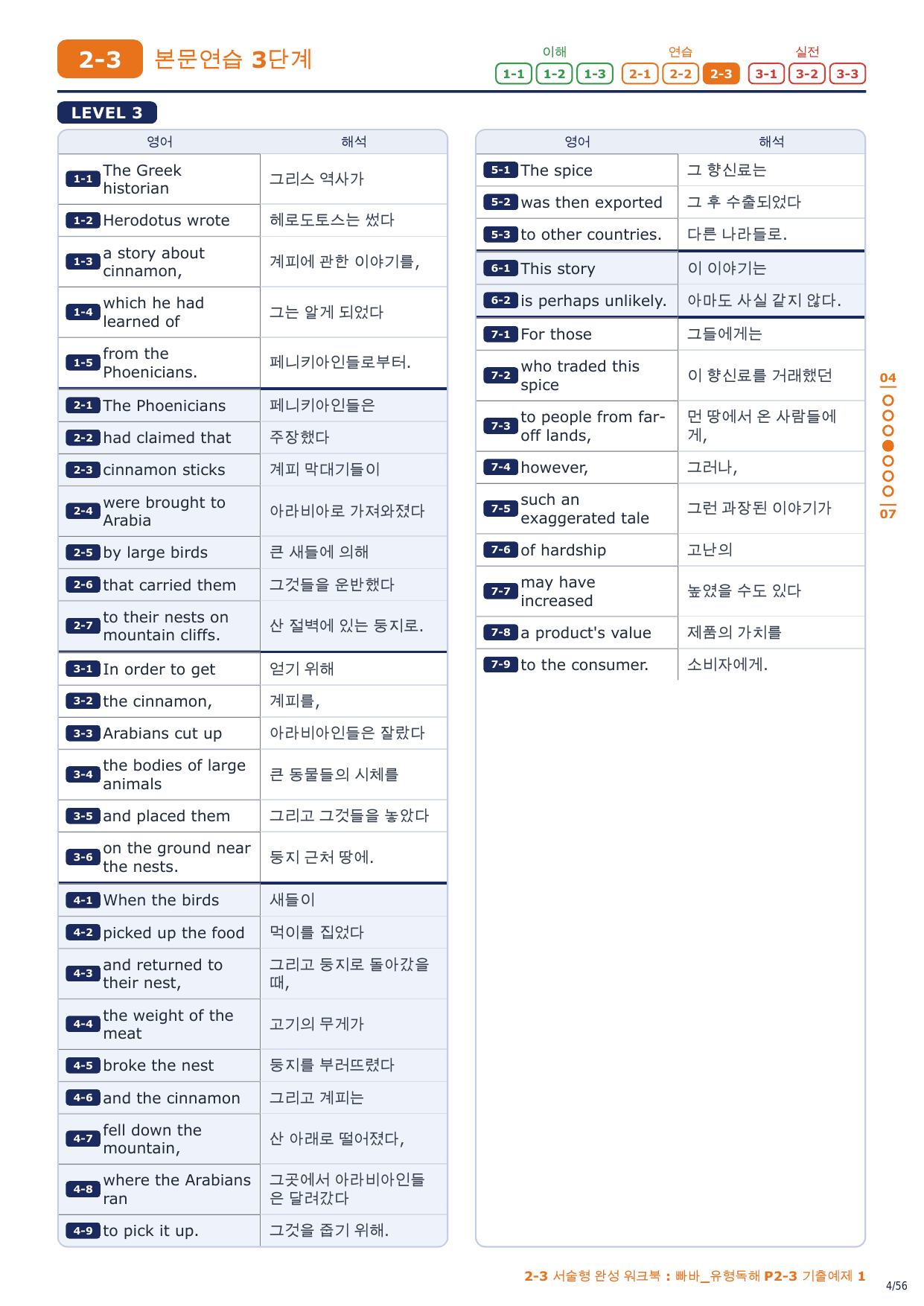 2-3번_빠바_유형독해_P2-3_8지문_preview_undefined