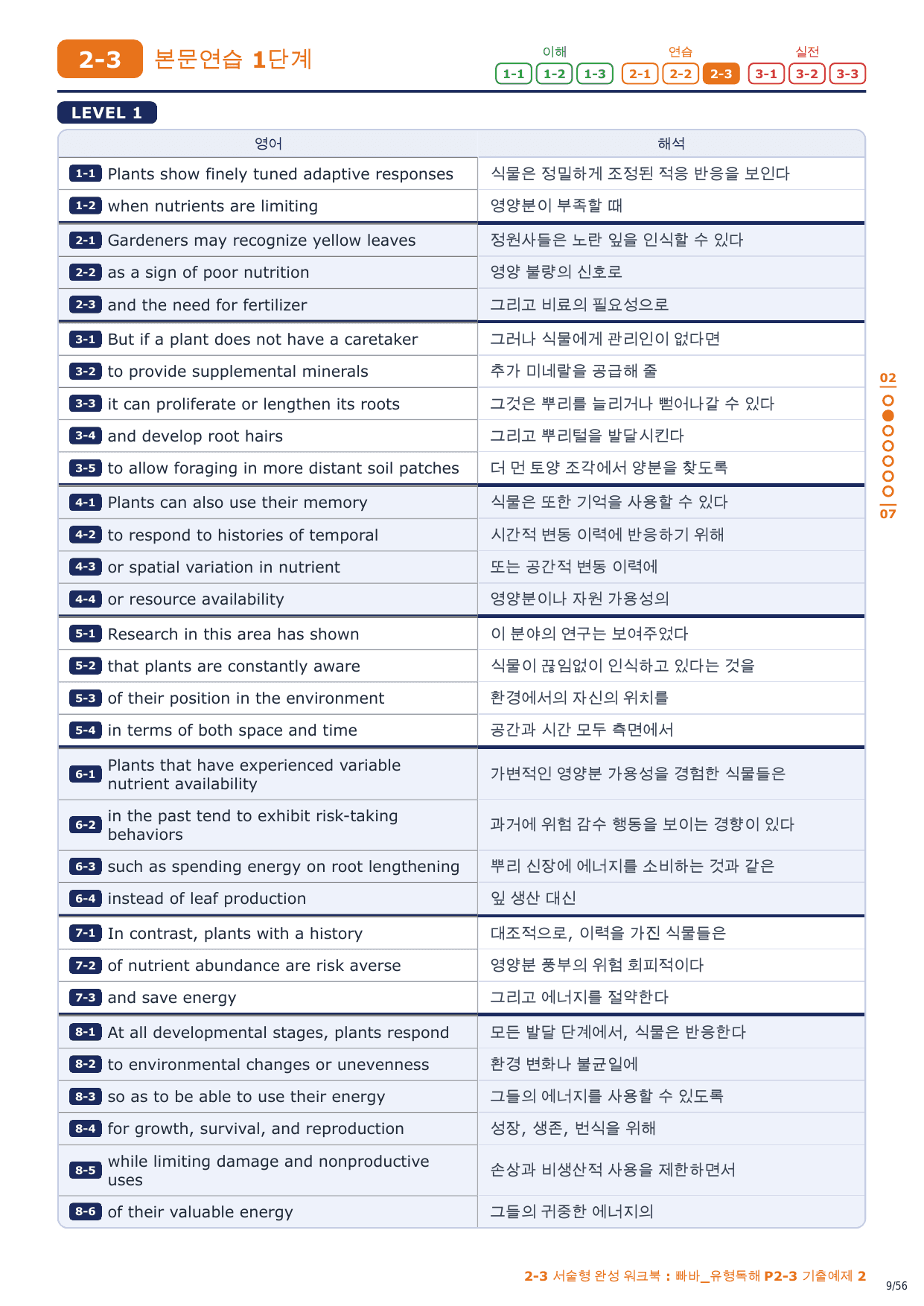 2-3번_빠바_유형독해_P2-3_8지문_preview_undefined