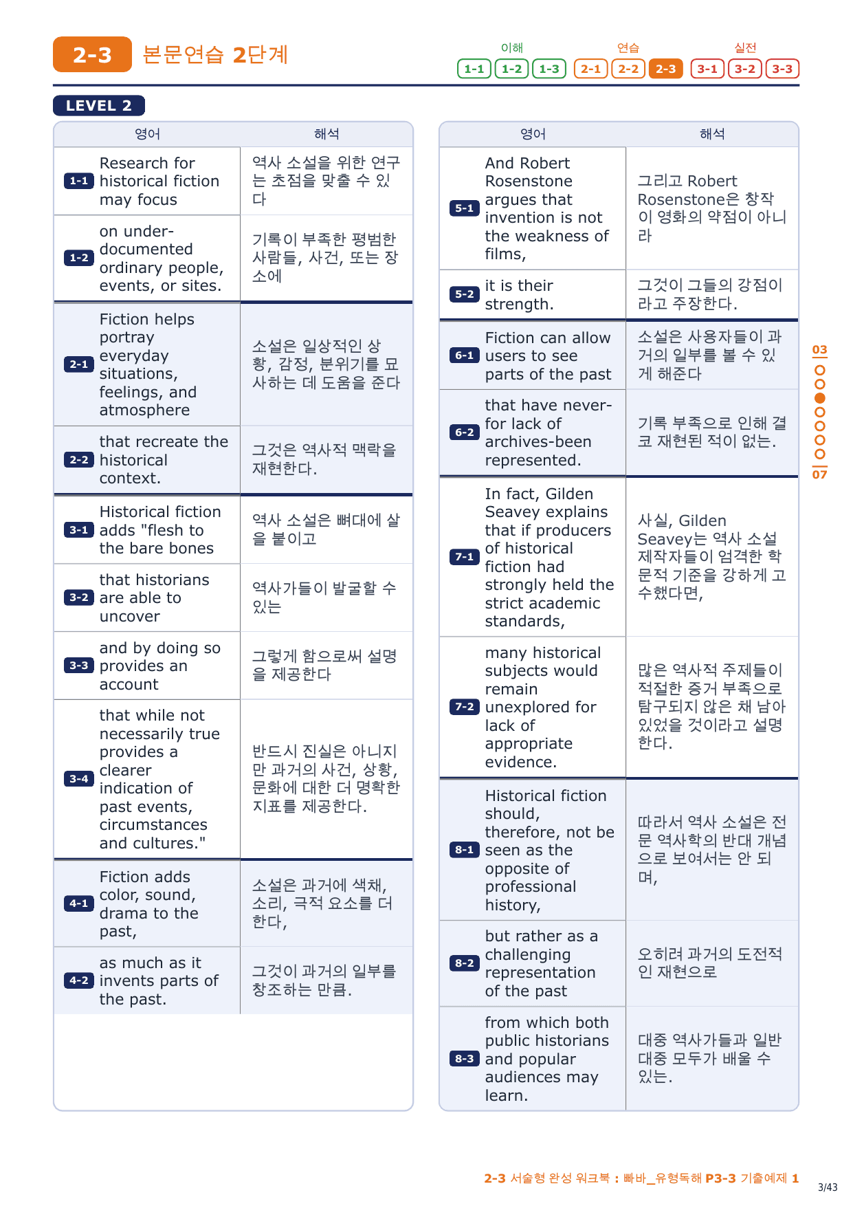 2-3번_빠바_유형독해_P3-3_6지문_preview_undefined