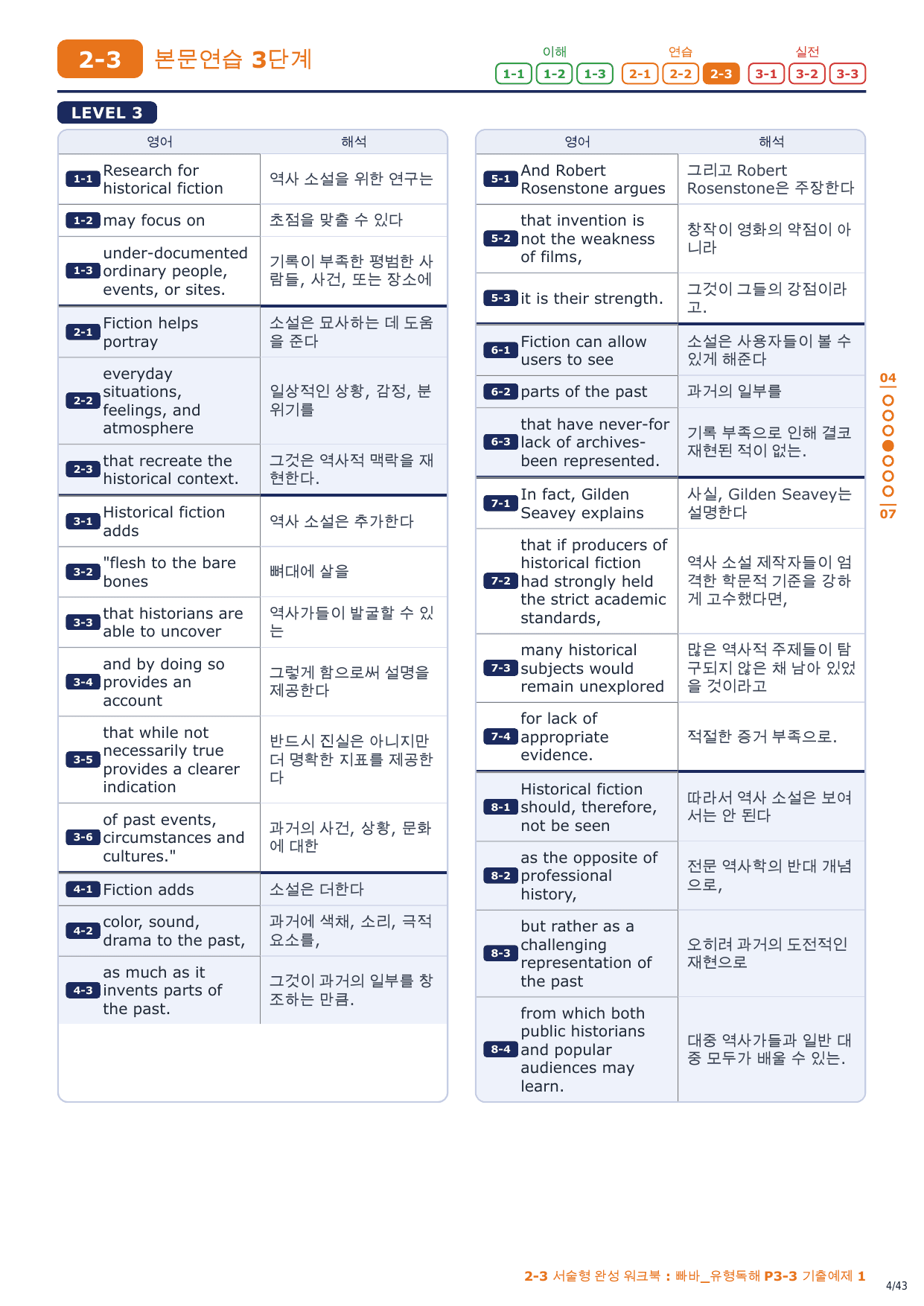 2-3번_빠바_유형독해_P3-3_6지문_preview_undefined