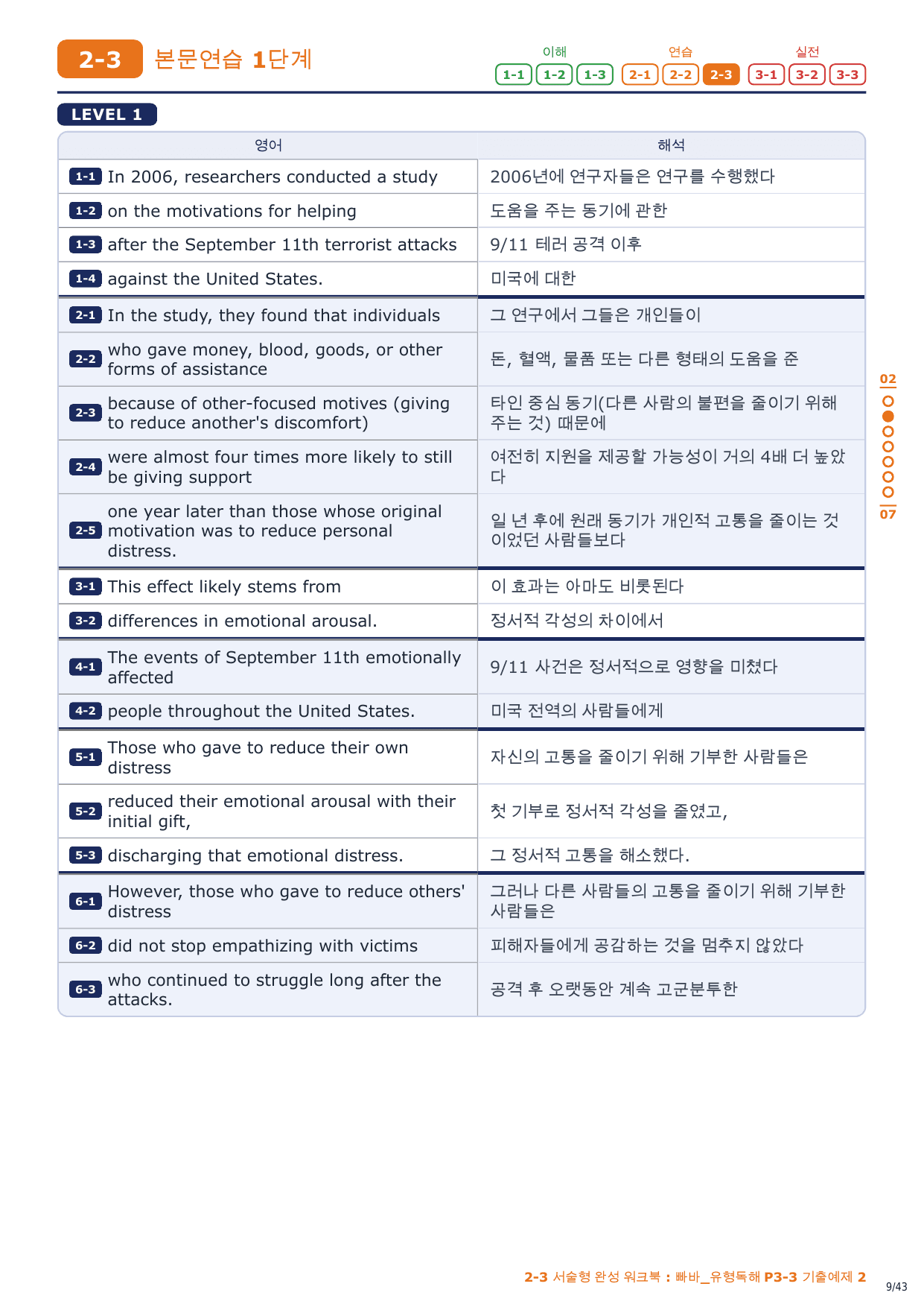 2-3번_빠바_유형독해_P3-3_6지문_preview_undefined