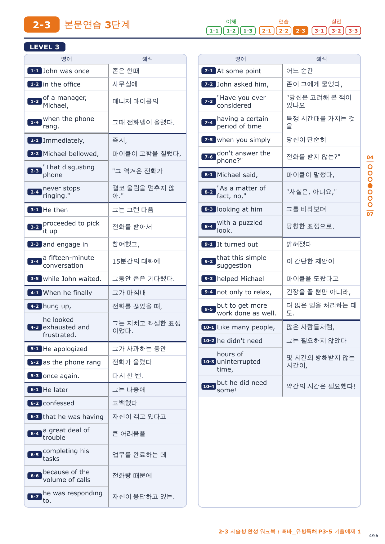 2-3번_빠바_유형독해_P3-5_8지문_preview_undefined