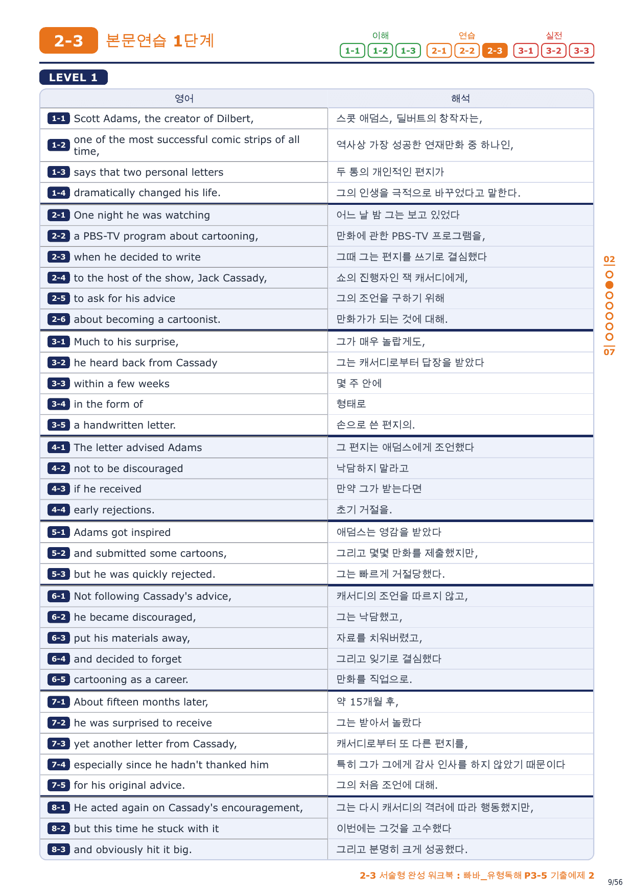 2-3번_빠바_유형독해_P3-5_8지문_preview_undefined