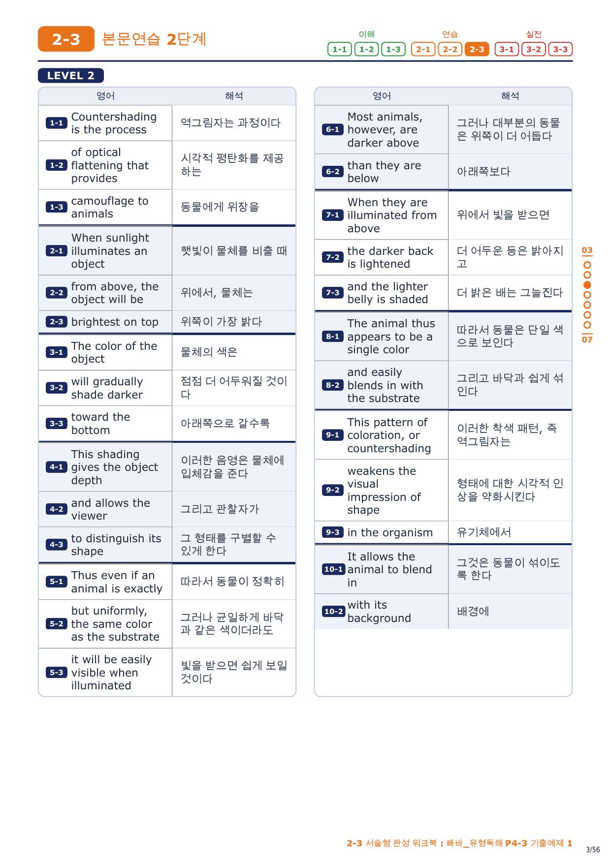 2-3번_빠바_유형독해_P4-3_8지문_preview_undefined