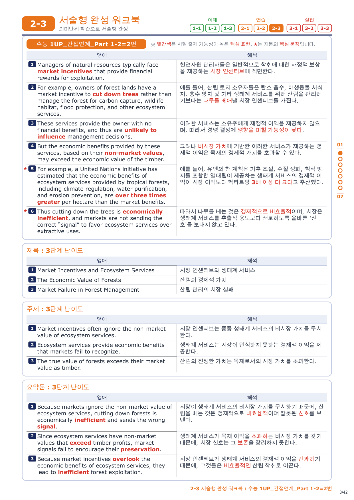 2-3번_수능_1UP_간접연계_P1-2_6지문_preview_undefined