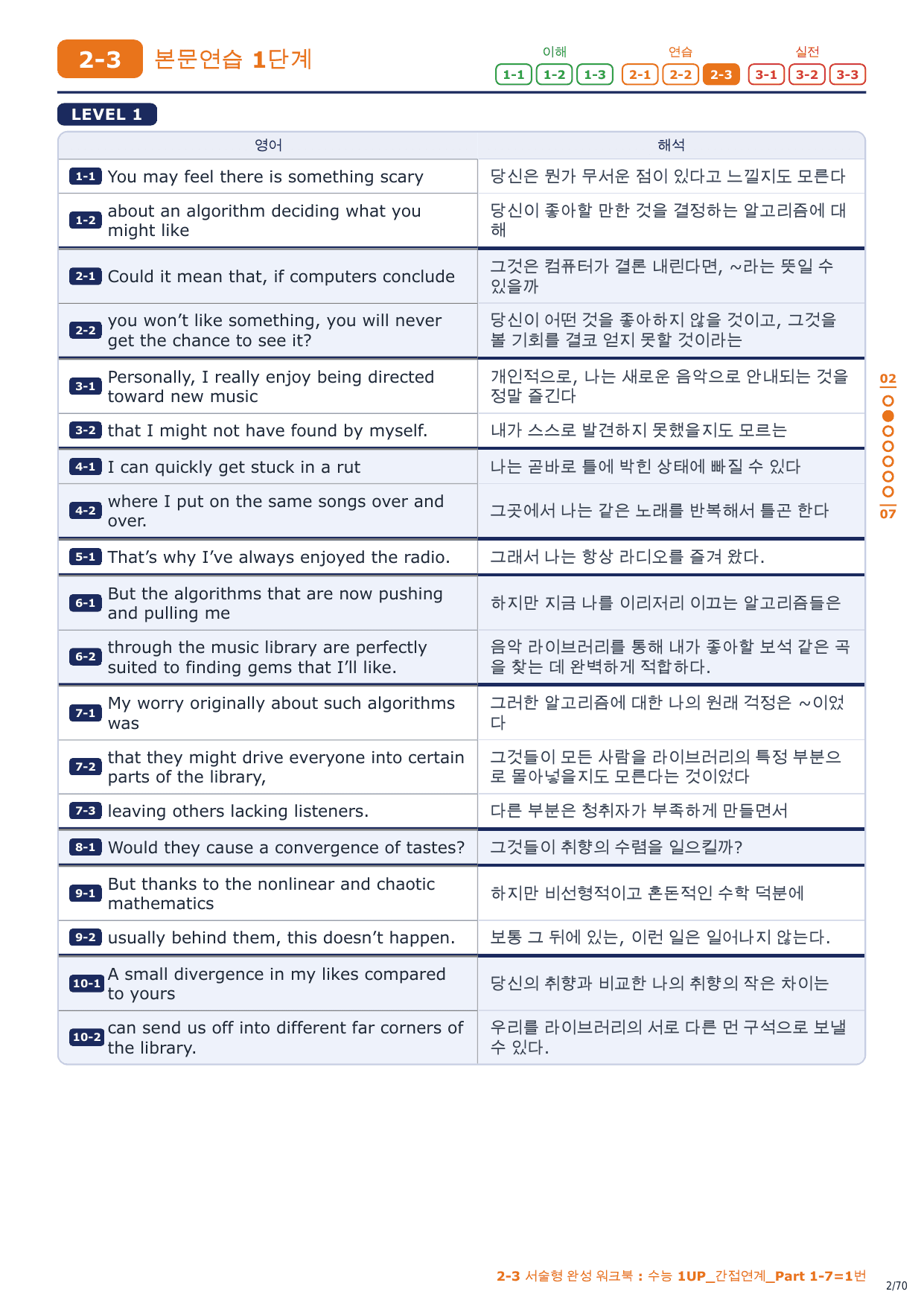 2-3번_수능_1UP_간접연계_P1-7_10지문_preview_undefined