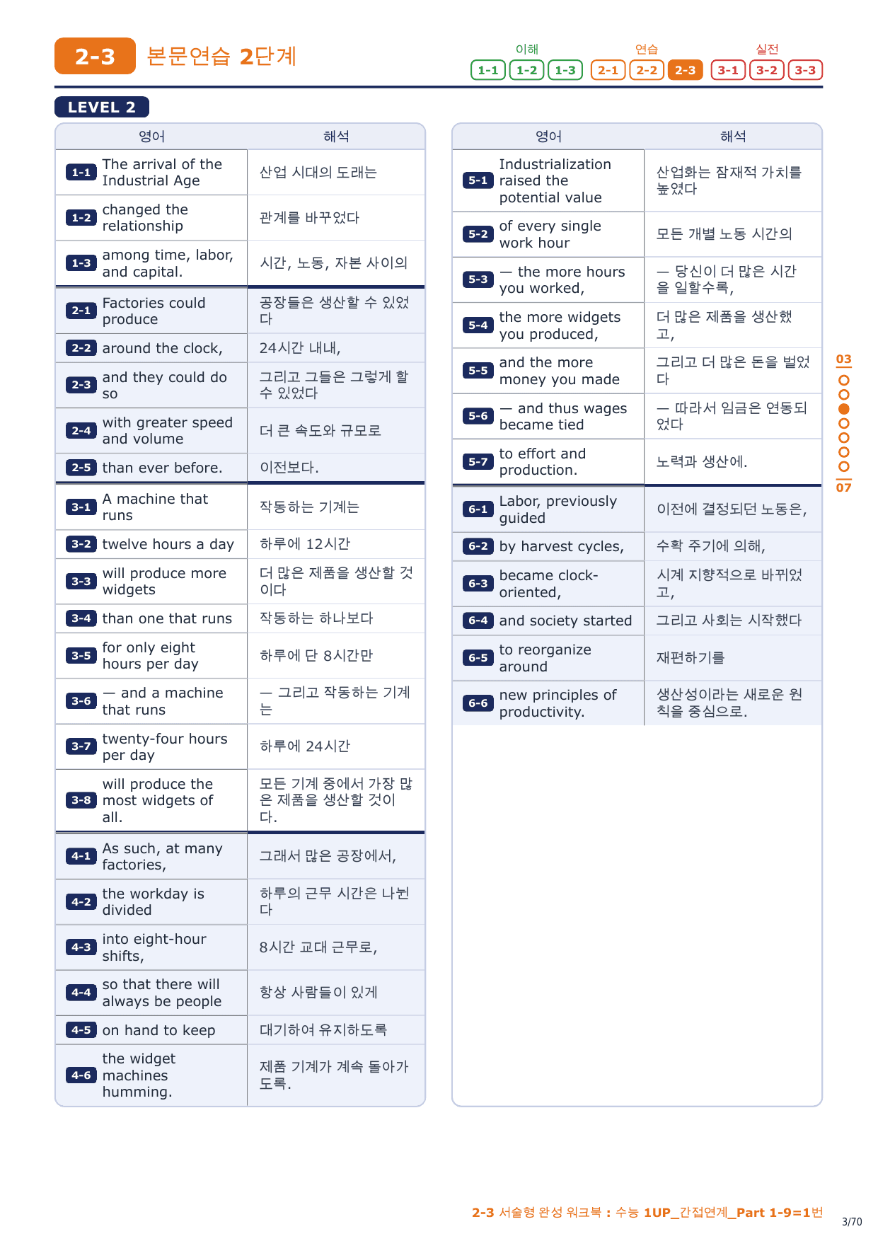 2-3번_수능_1UP_간접연계_P1-9_10지문_preview_undefined