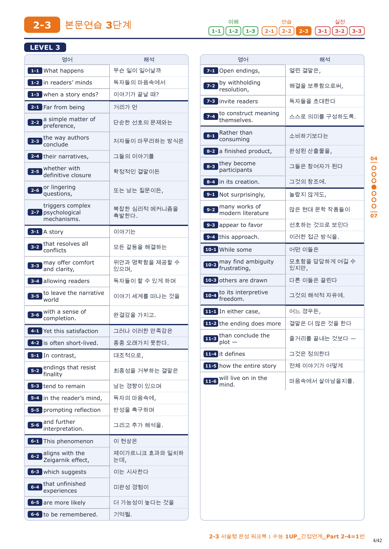 2-3번_수능_1UP_간접연계_P2-4_6지문_preview_undefined