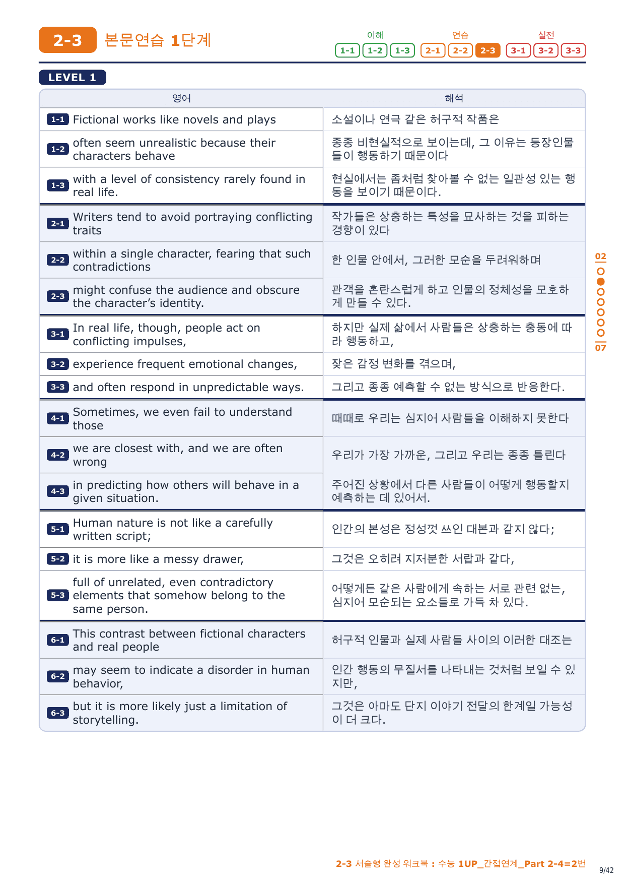 2-3번_수능_1UP_간접연계_P2-4_6지문_preview_undefined