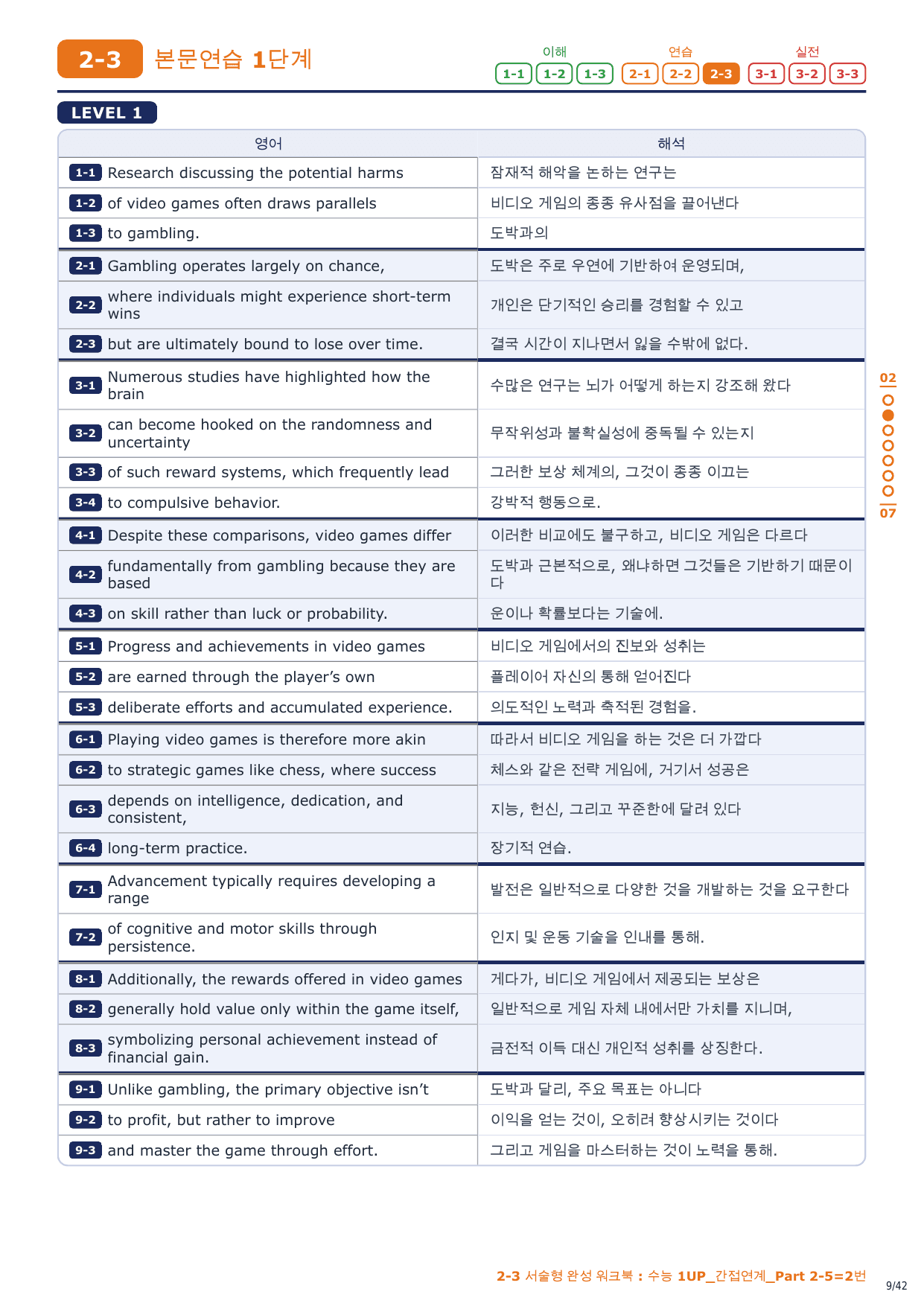 2-3번_수능_1UP_간접연계_P2-5_6지문_preview_undefined