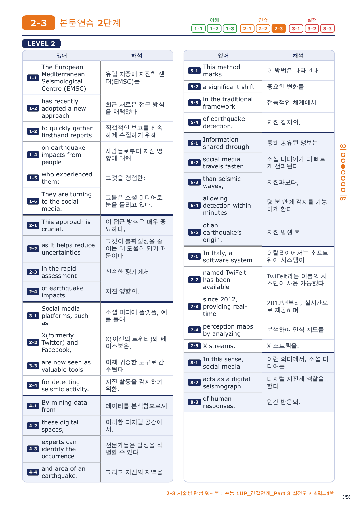 2-3번_수능_1UP_간접연계_실전모고 4회_8지문_preview_undefined