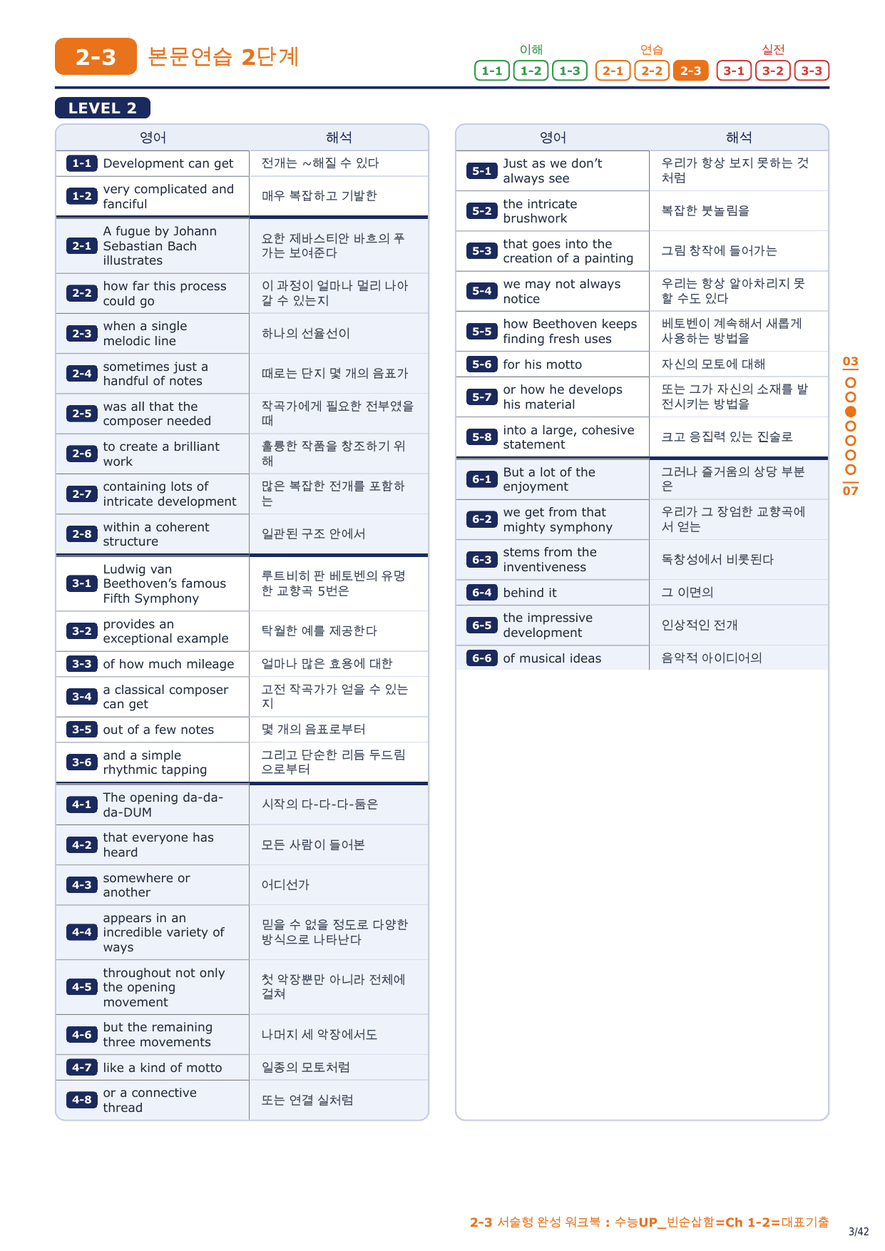 2-3번_수능UP_빈순삽함_Ch1-2_6지문_preview_undefined