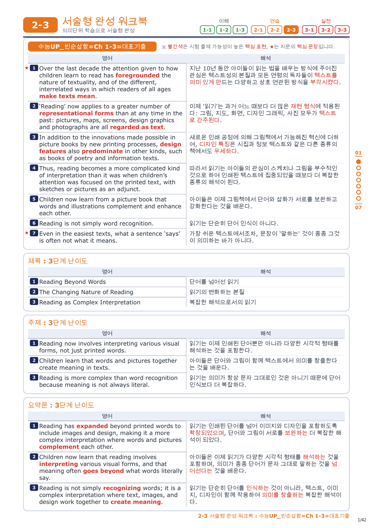 2-3번_수능UP_빈순삽함_Ch1-3_6지문_preview_undefined