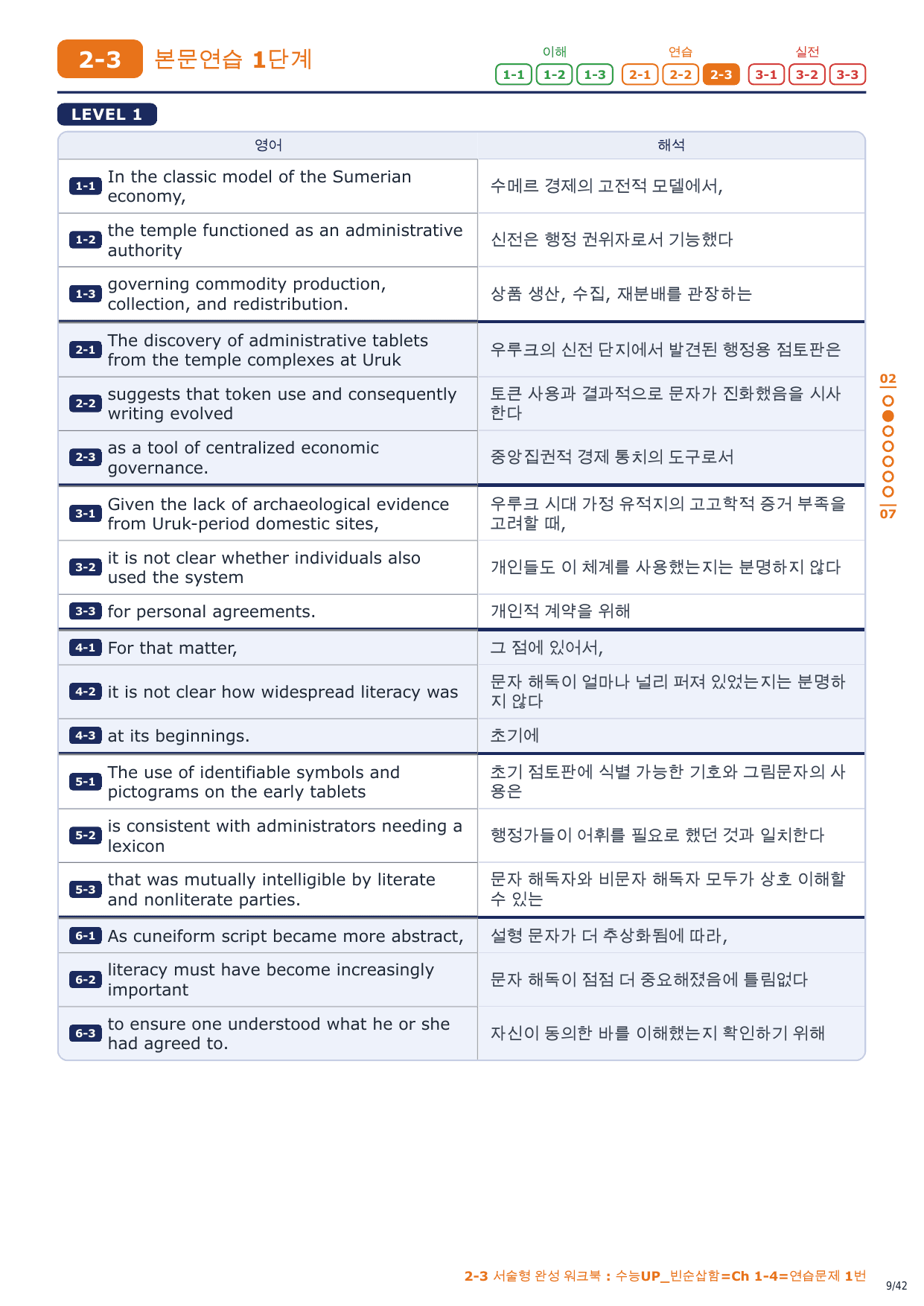 2-3번_수능UP_빈순삽함_Ch1-4_6지문_preview_undefined