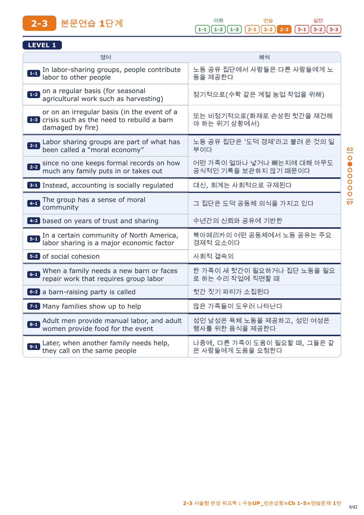 2-3번_수능UP_빈순삽함_Ch1-5_6지문_preview_undefined