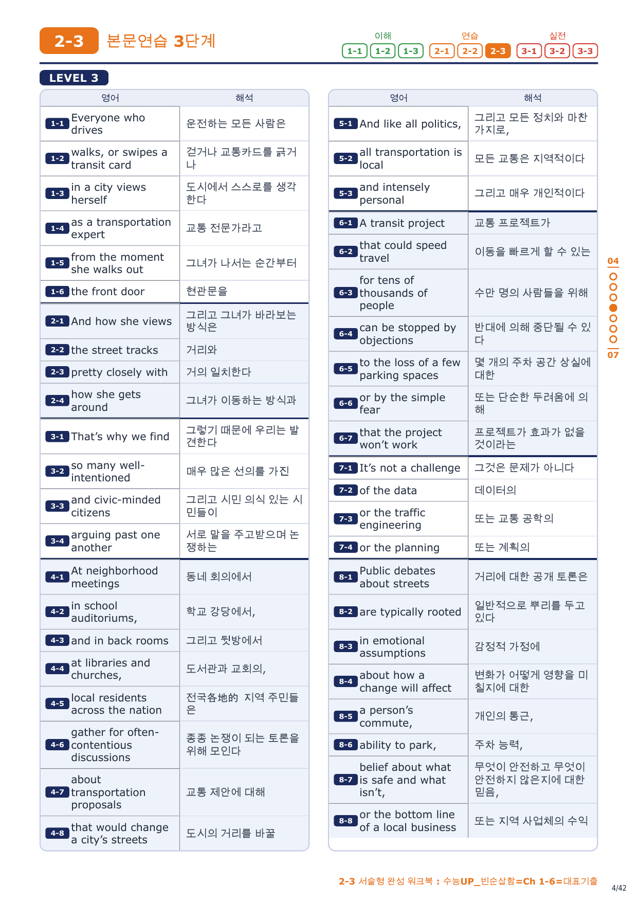 2-3번_수능UP_빈순삽함_Ch1-6_6지문_preview_undefined