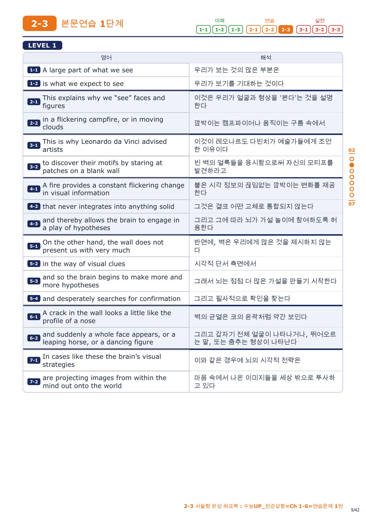 2-3번_수능UP_빈순삽함_Ch1-6_6지문_preview_undefined
