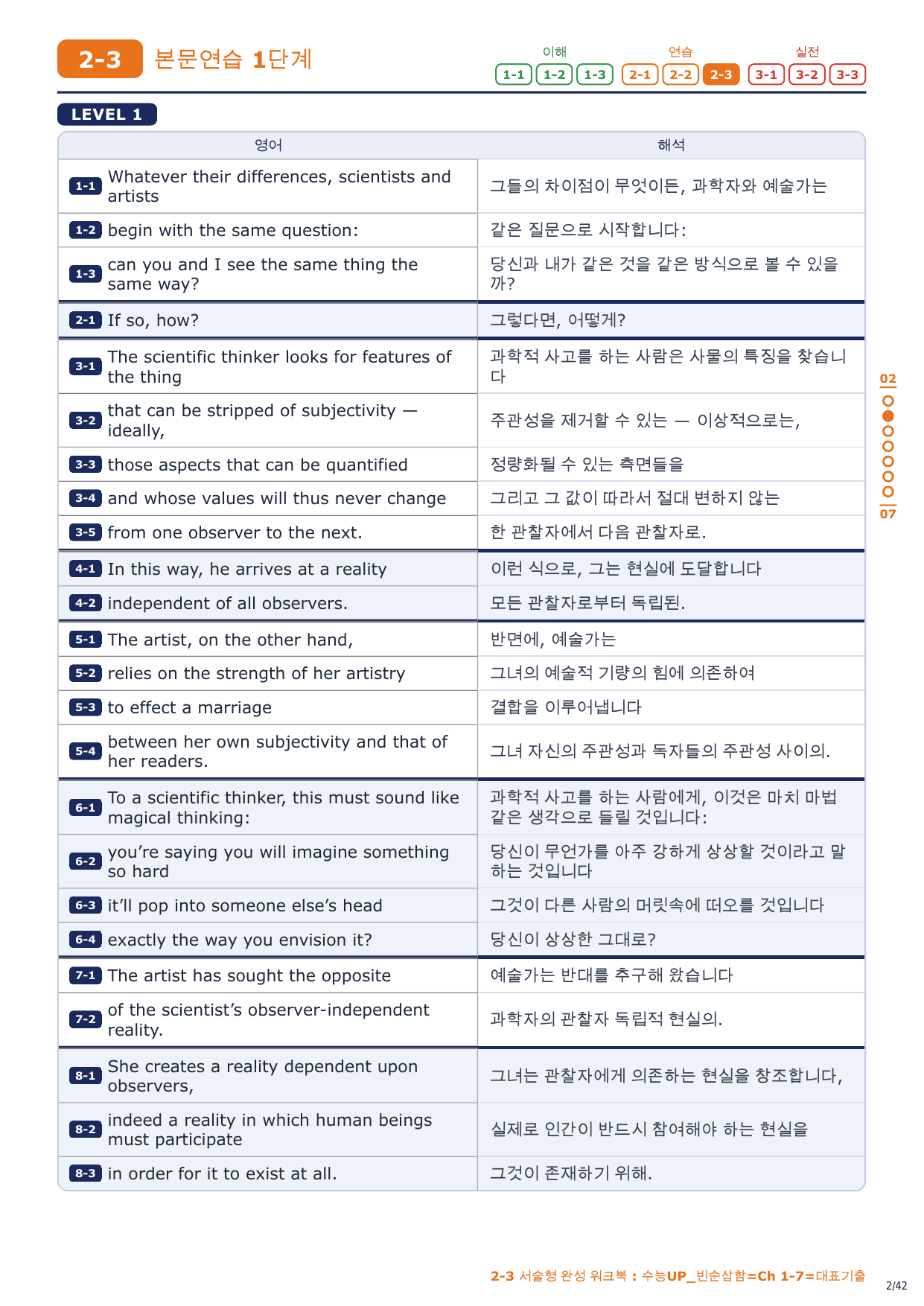 2-3번_수능UP_빈순삽함_Ch1-7_6지문_preview_undefined