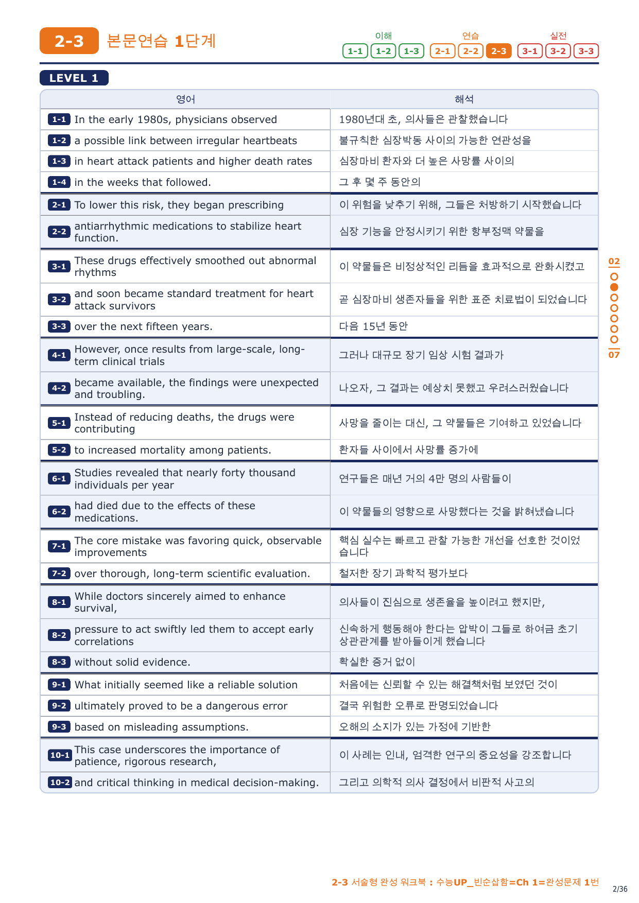 2-3번_수능UP_빈순삽함_Ch1-완성_5지문_preview_undefined
