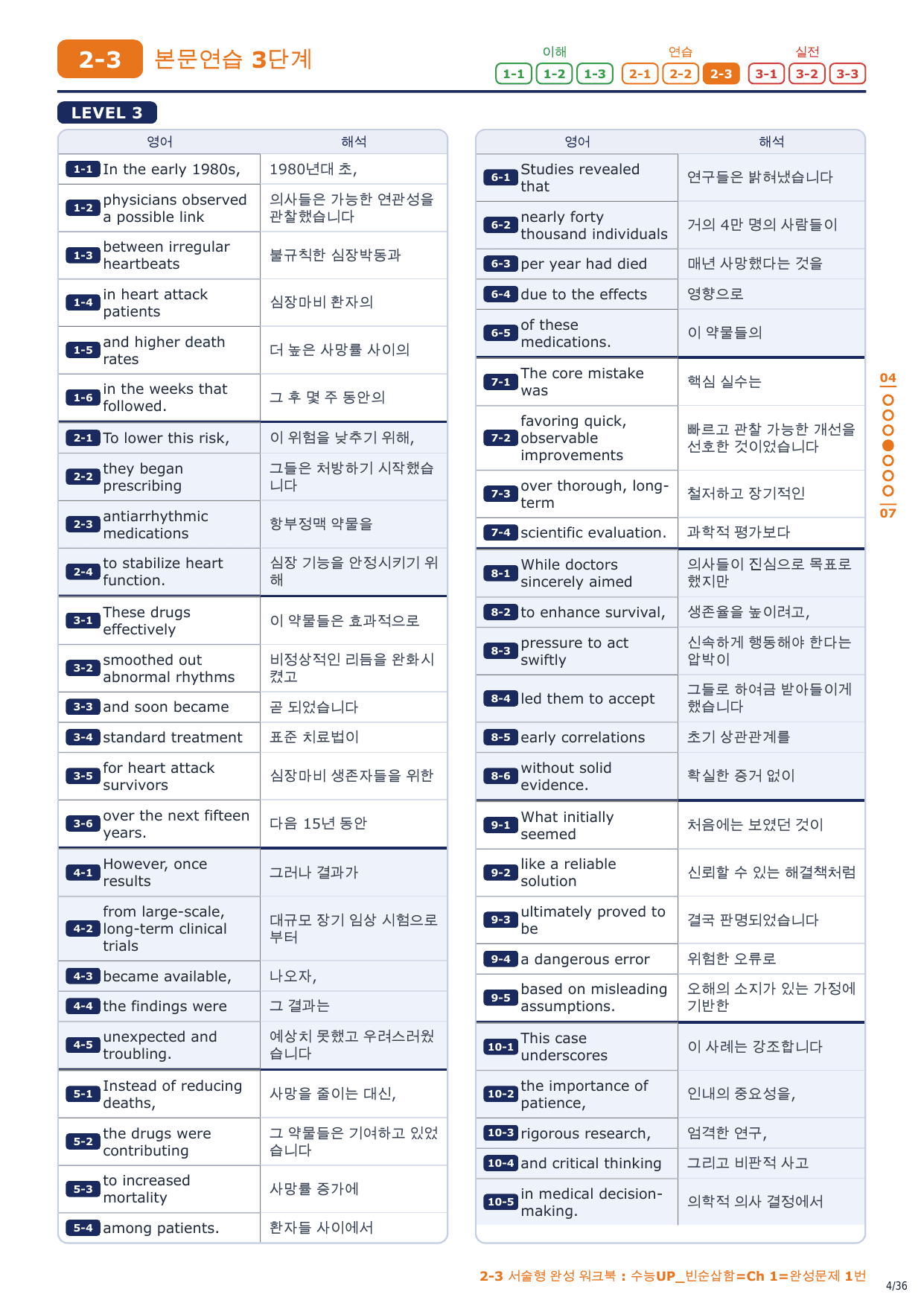 2-3번_수능UP_빈순삽함_Ch1-완성_5지문_preview_undefined