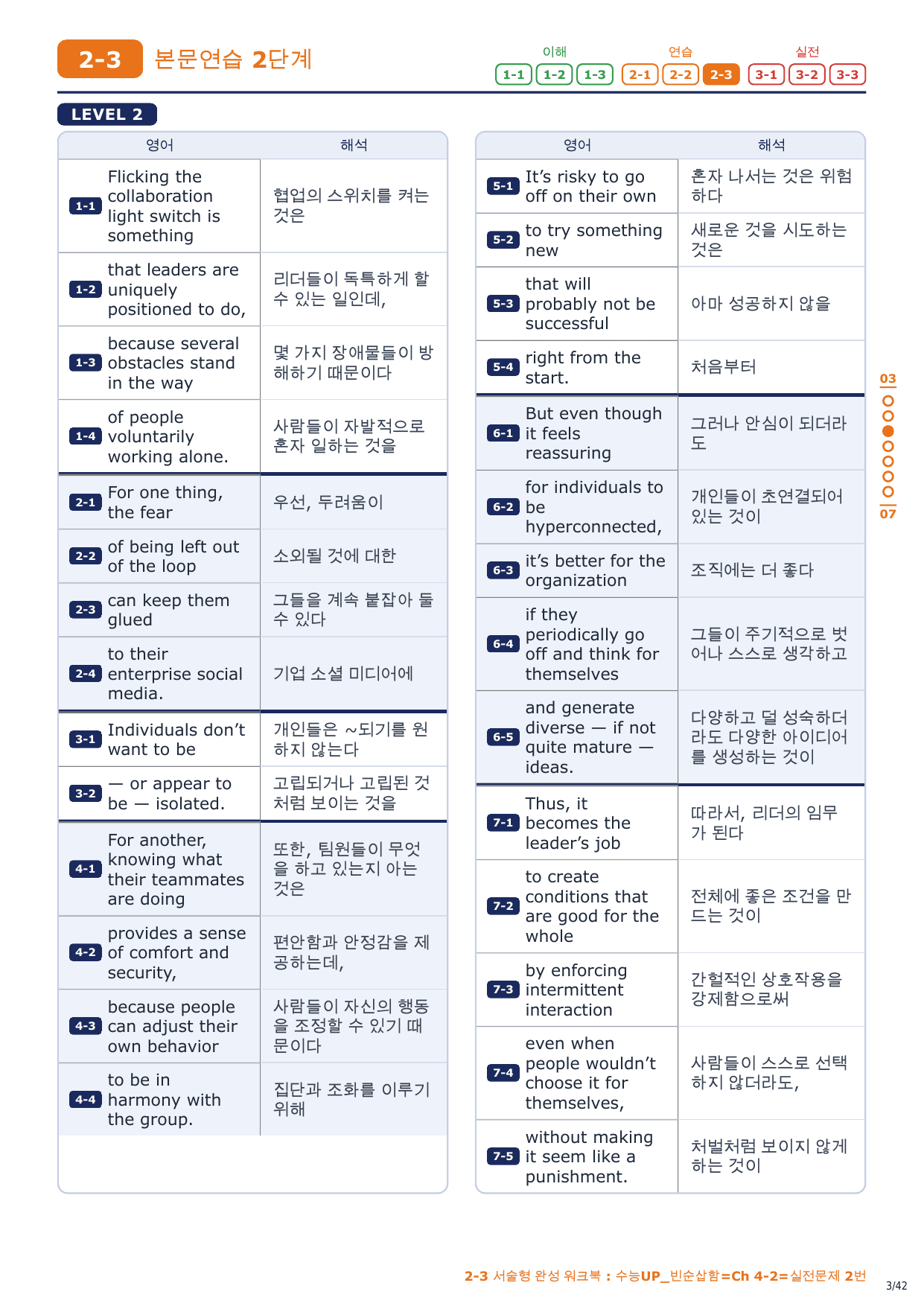 2-3번_수능UP_빈순삽함_Ch3-2_6지문_preview_undefined
