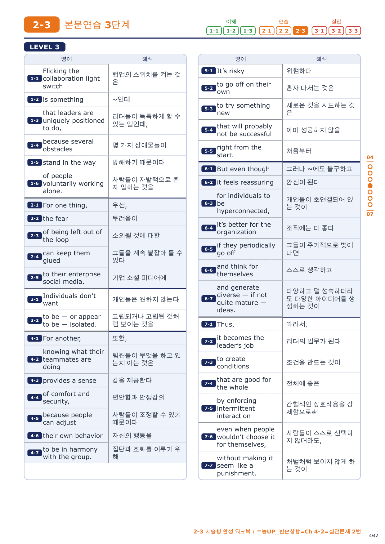 2-3번_수능UP_빈순삽함_Ch3-2_6지문_preview_undefined