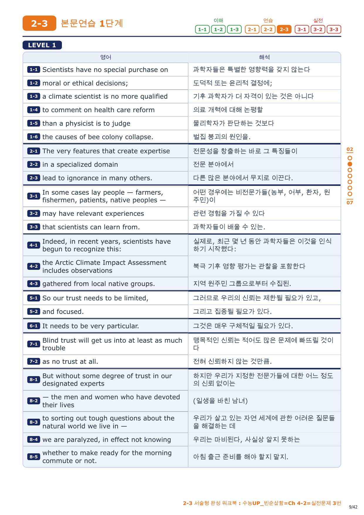 2-3번_수능UP_빈순삽함_Ch3-2_6지문_preview_undefined