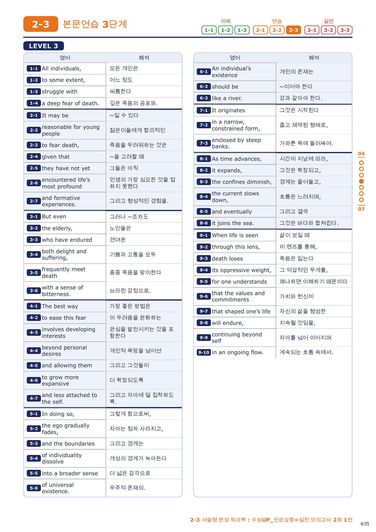 2-3번_수능UP_빈순삽함_실전모의 2회_5지문_preview_undefined