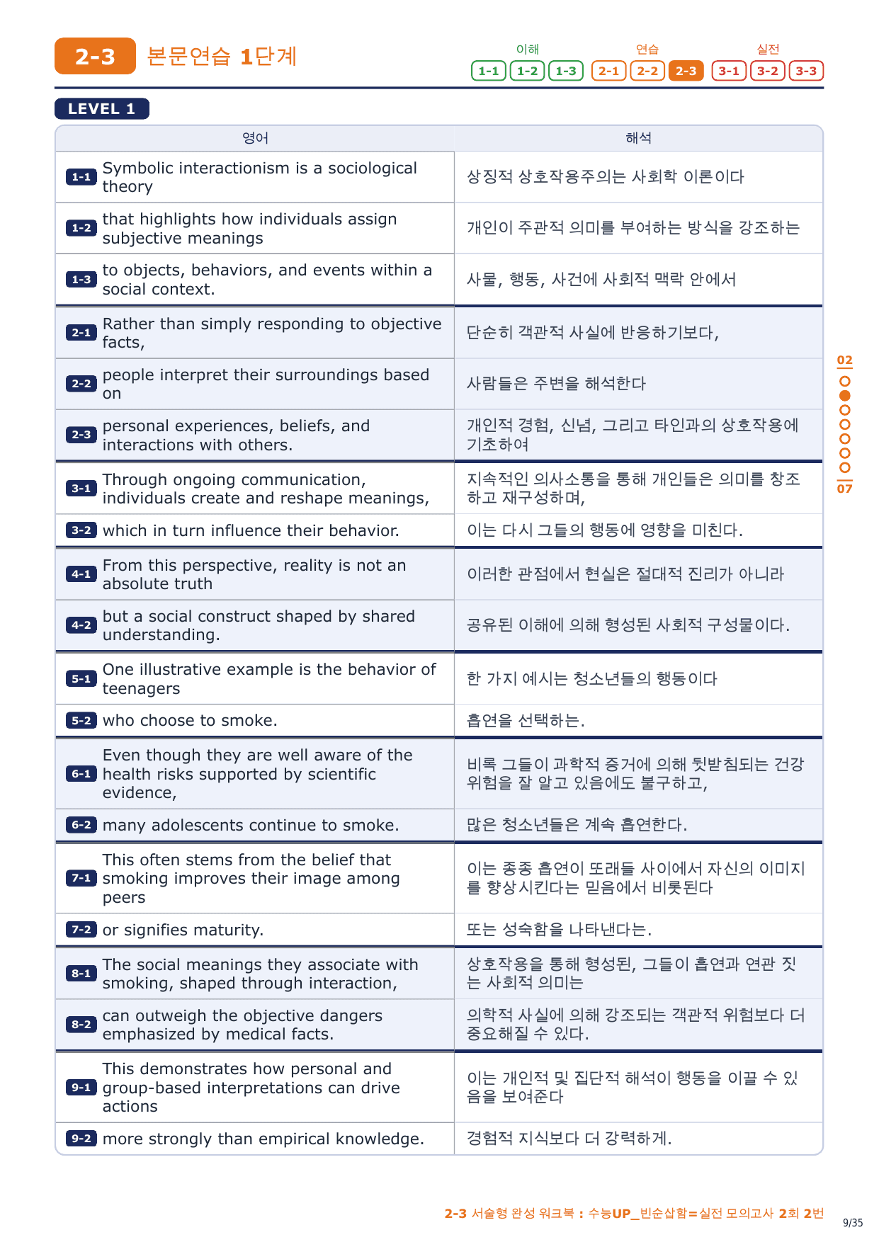 2-3번_수능UP_빈순삽함_실전모의 2회_5지문_preview_undefined