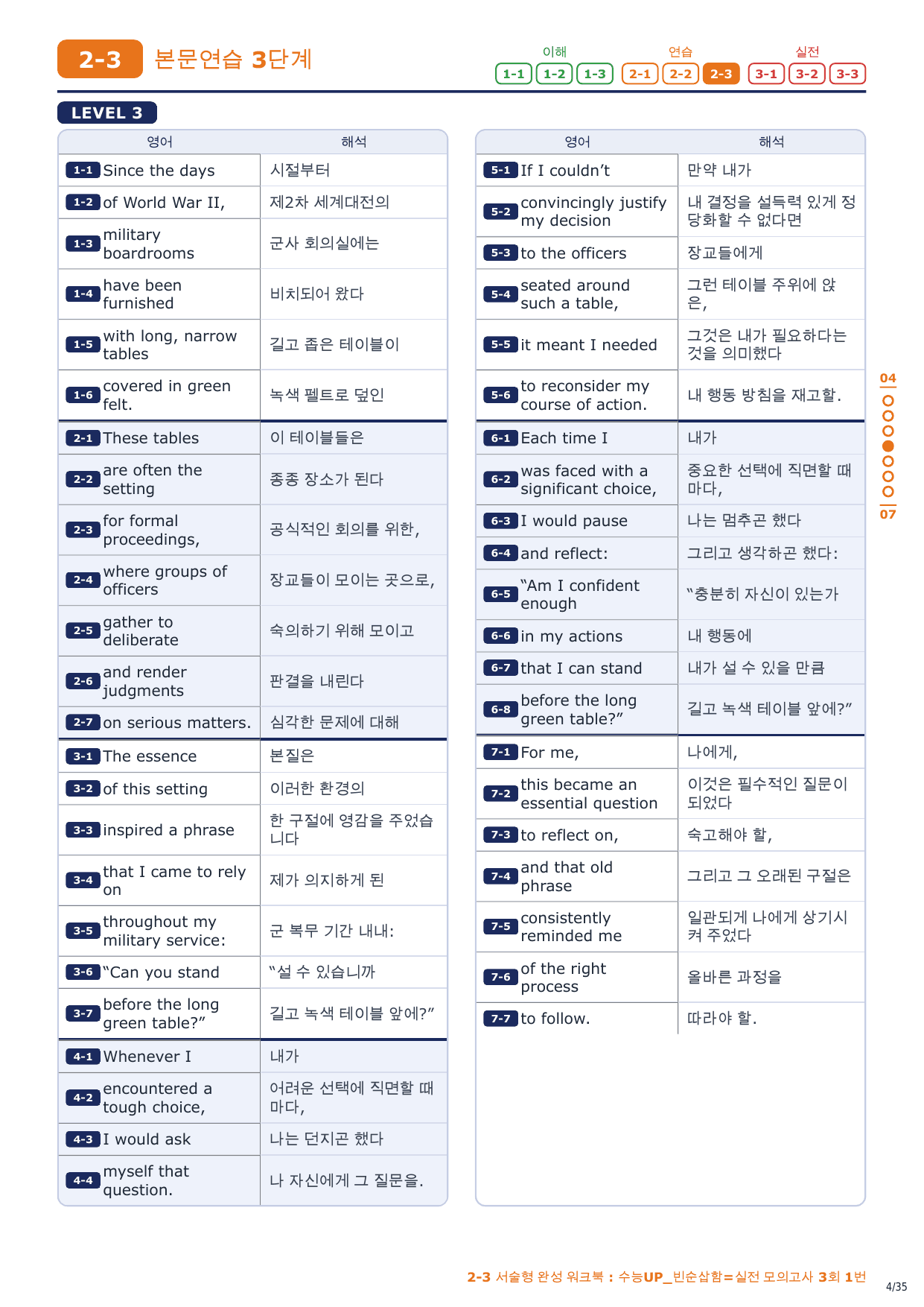 2-3번_수능UP_빈순삽함_실전모의 3회_5지문_preview_undefined