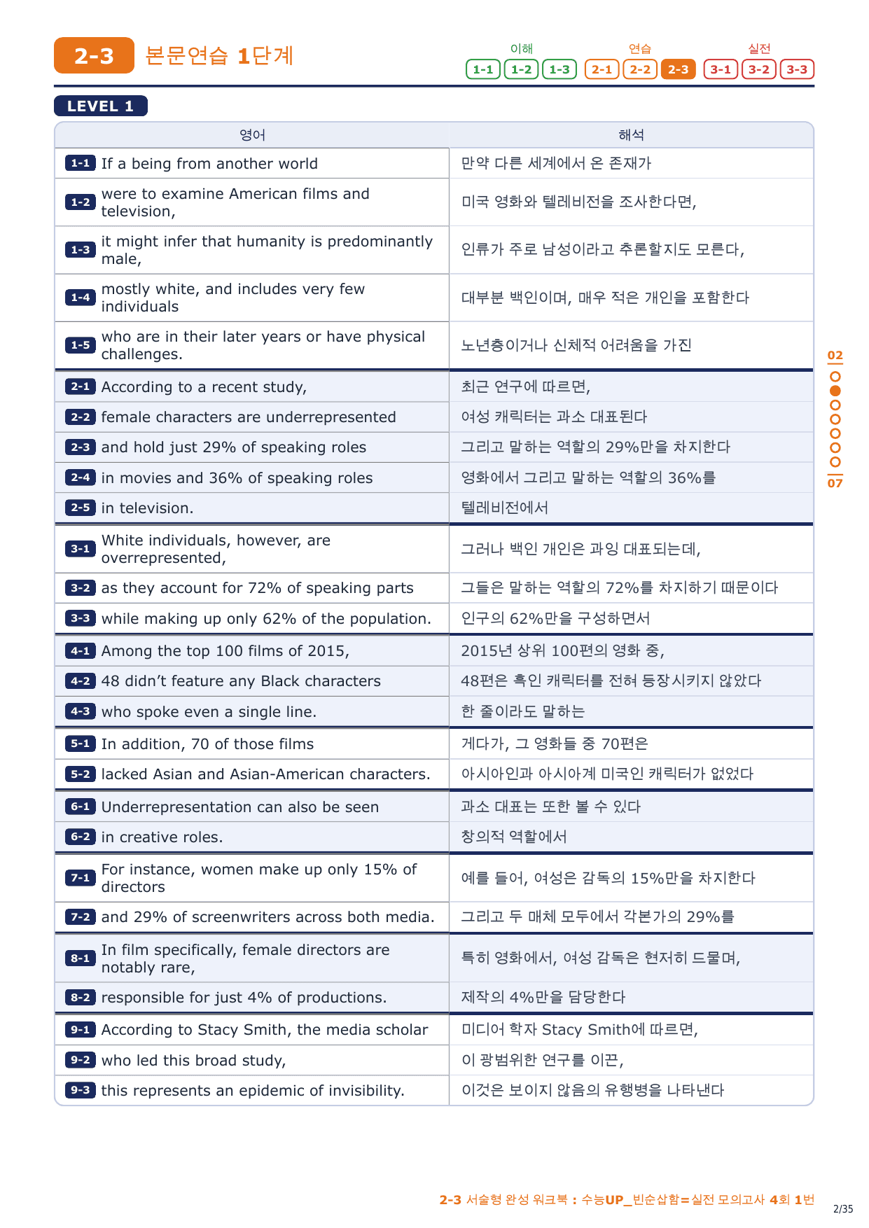 2-3번_수능UP_빈순삽함_실전모의 4회_5지문_preview_undefined