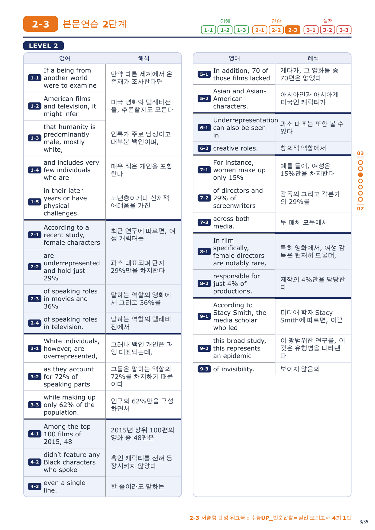 2-3번_수능UP_빈순삽함_실전모의 4회_5지문_preview_undefined