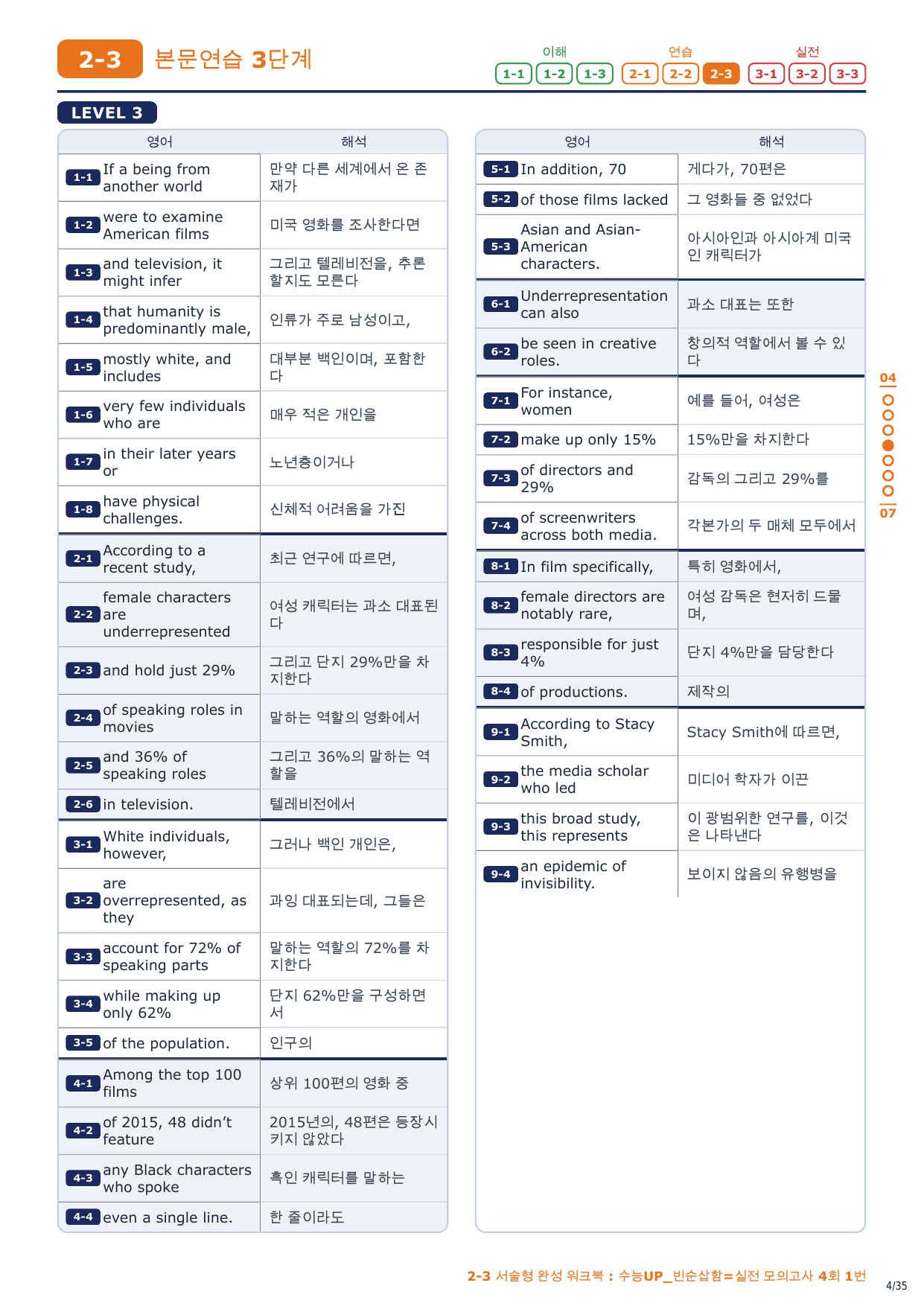 2-3번_수능UP_빈순삽함_실전모의 4회_5지문_preview_undefined