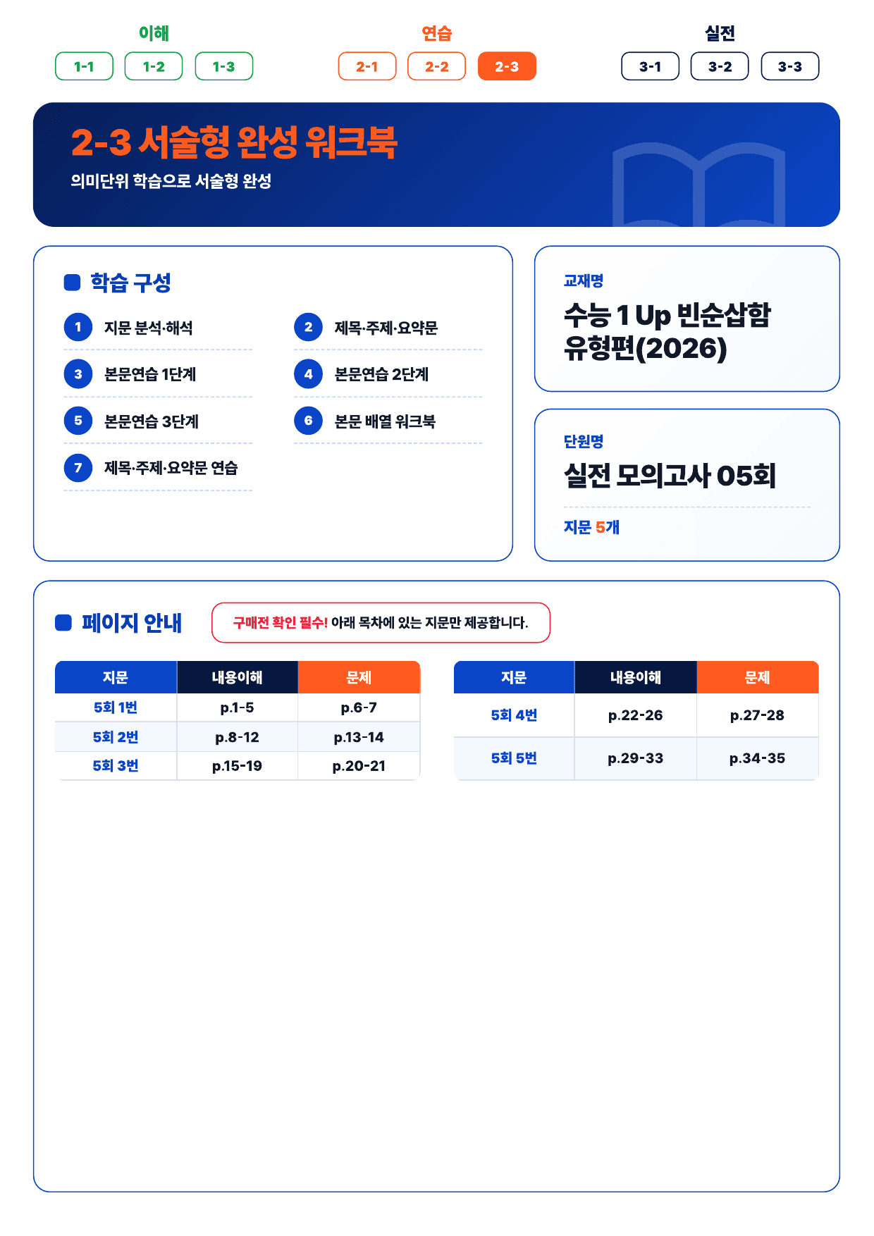 2-3번_수능UP_빈순삽함_실전모의 5회_5지문_preview_undefined