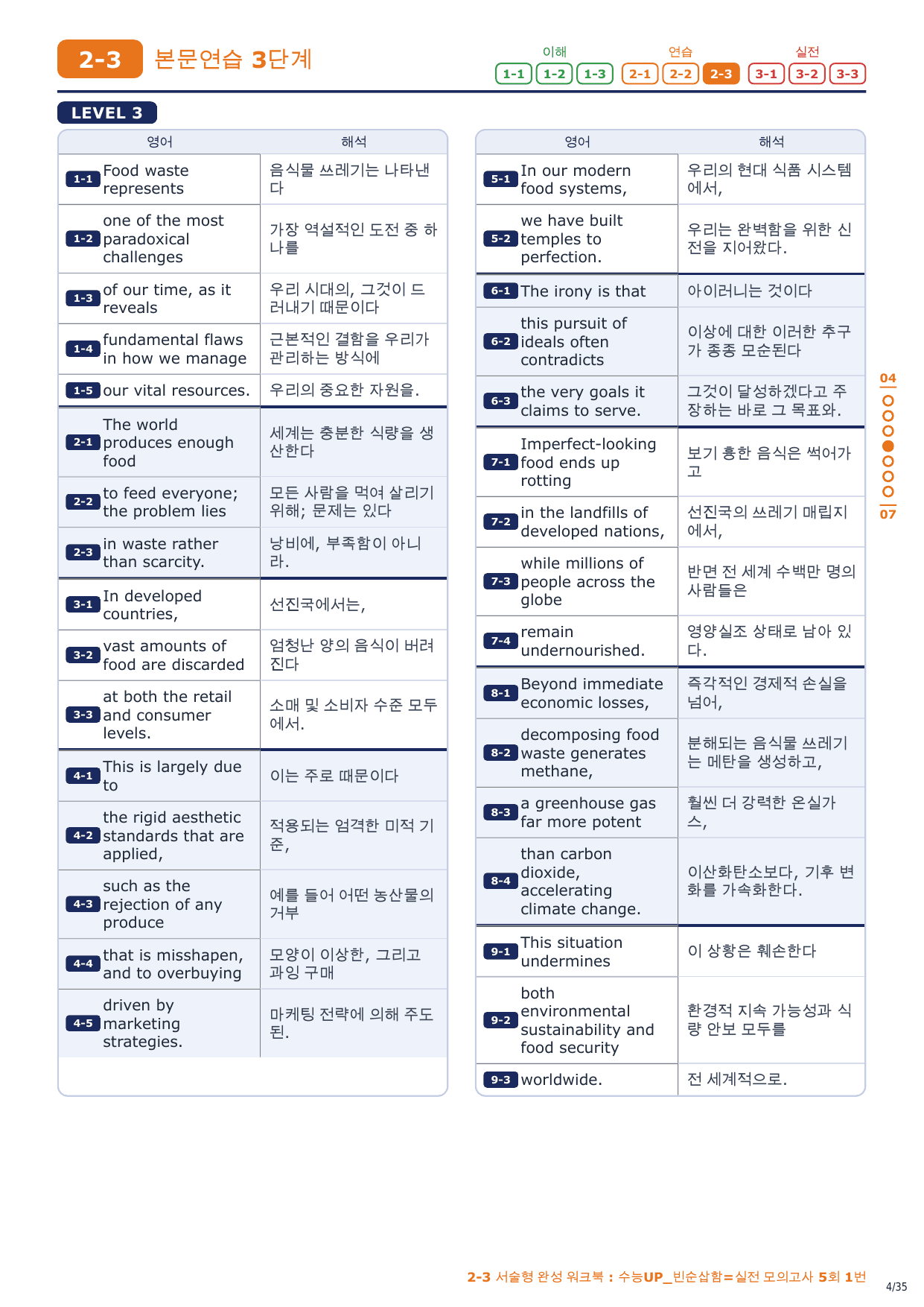 2-3번_수능UP_빈순삽함_실전모의 5회_5지문_preview_undefined