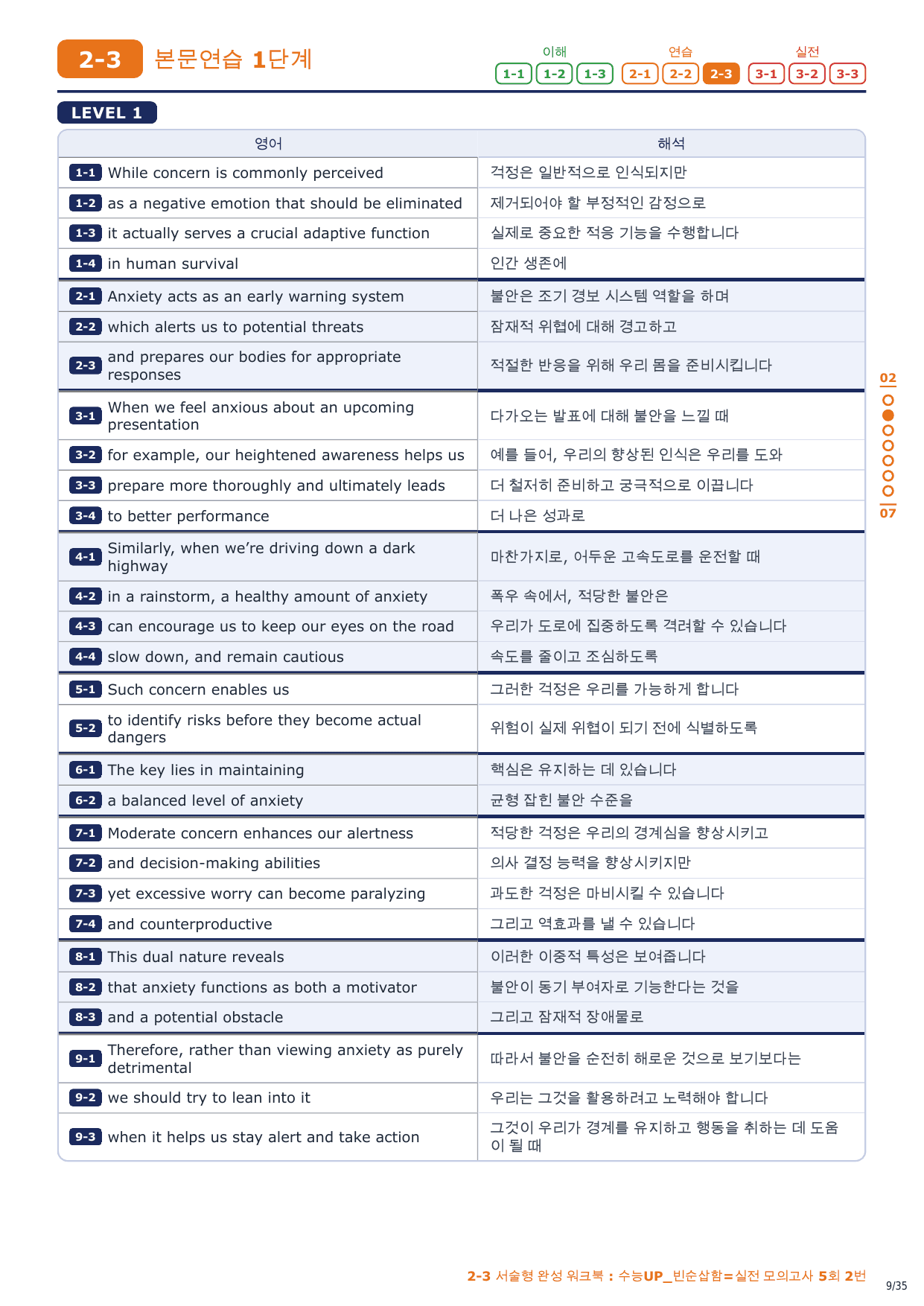 2-3번_수능UP_빈순삽함_실전모의 5회_5지문_preview_undefined