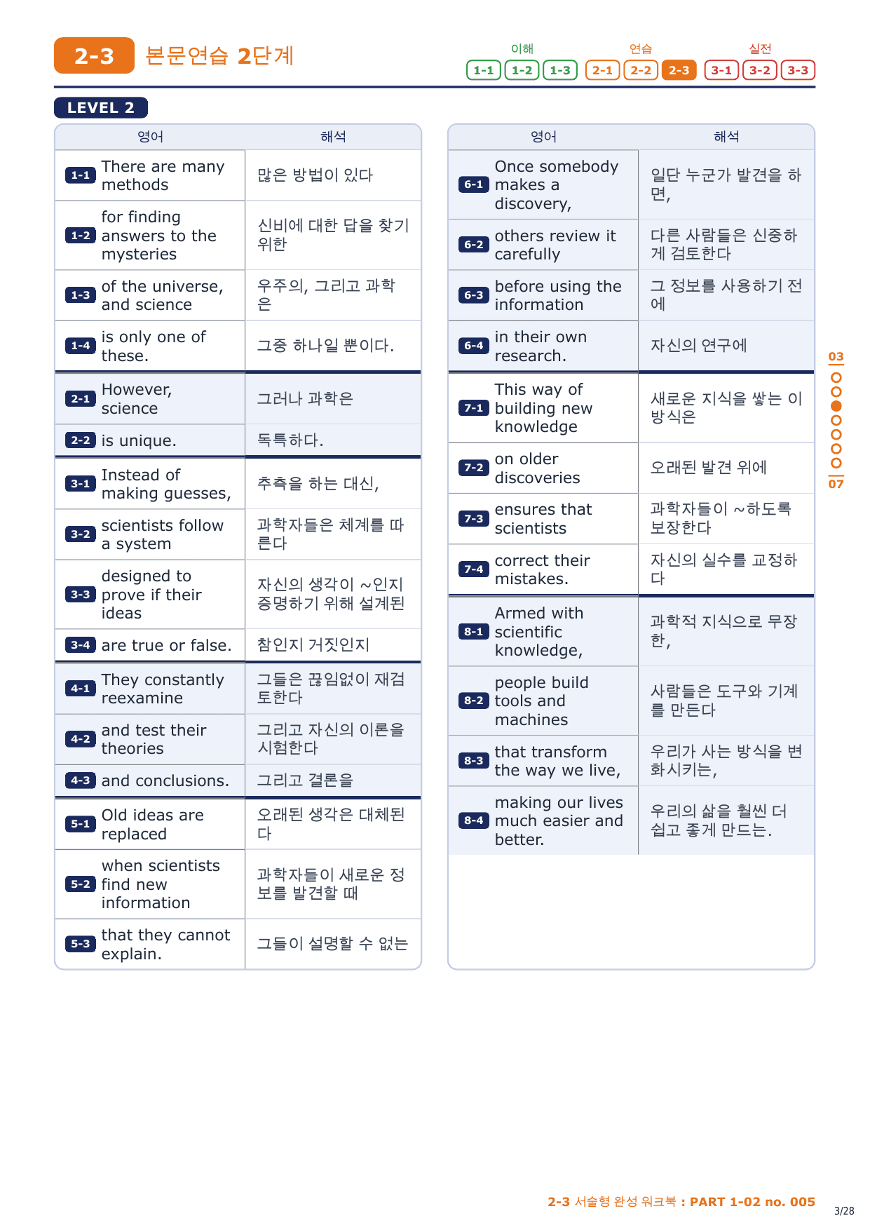 2-3번_수능만만 150제_P1-02_4지문_preview_undefined
