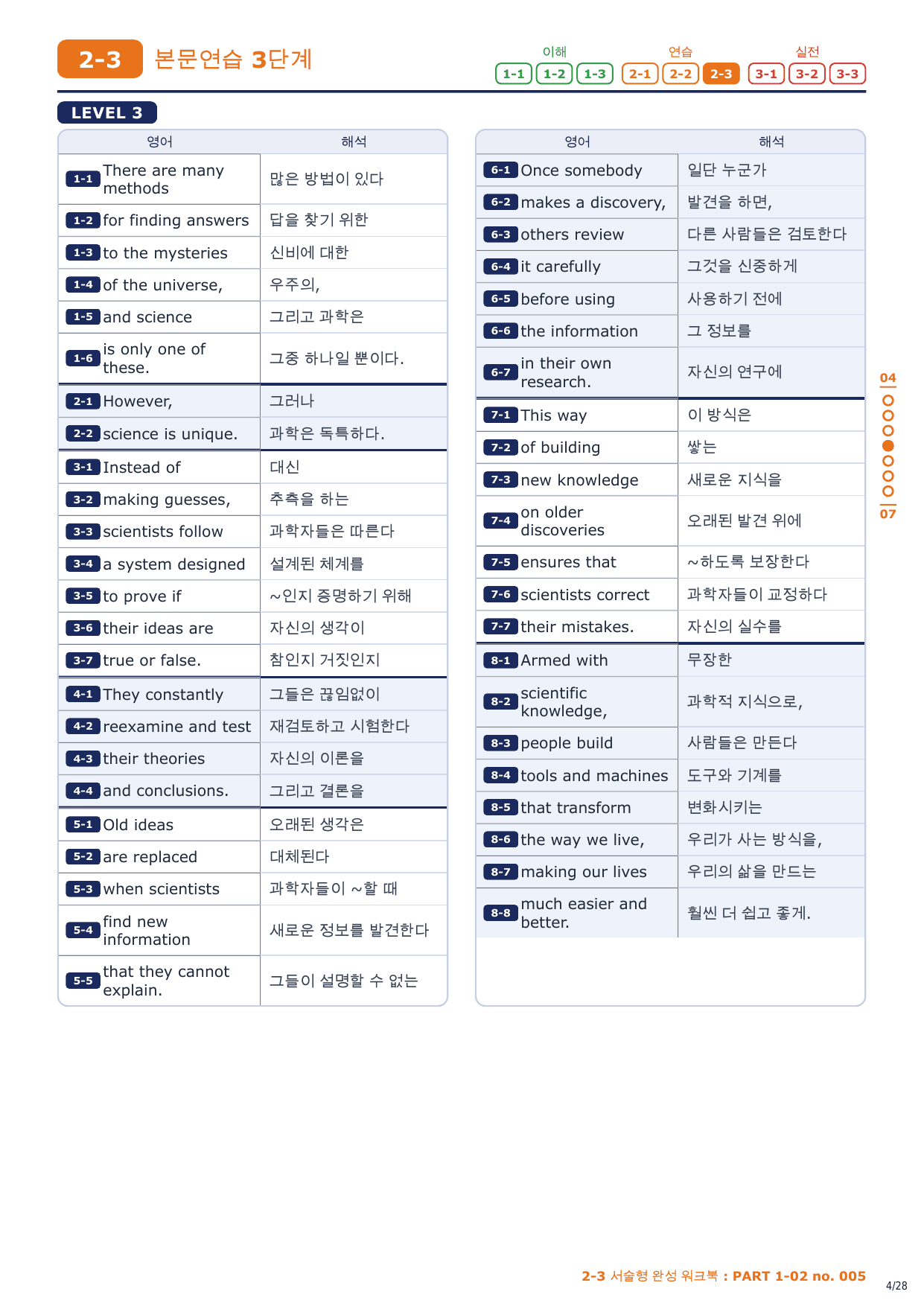 2-3번_수능만만 150제_P1-02_4지문_preview_undefined