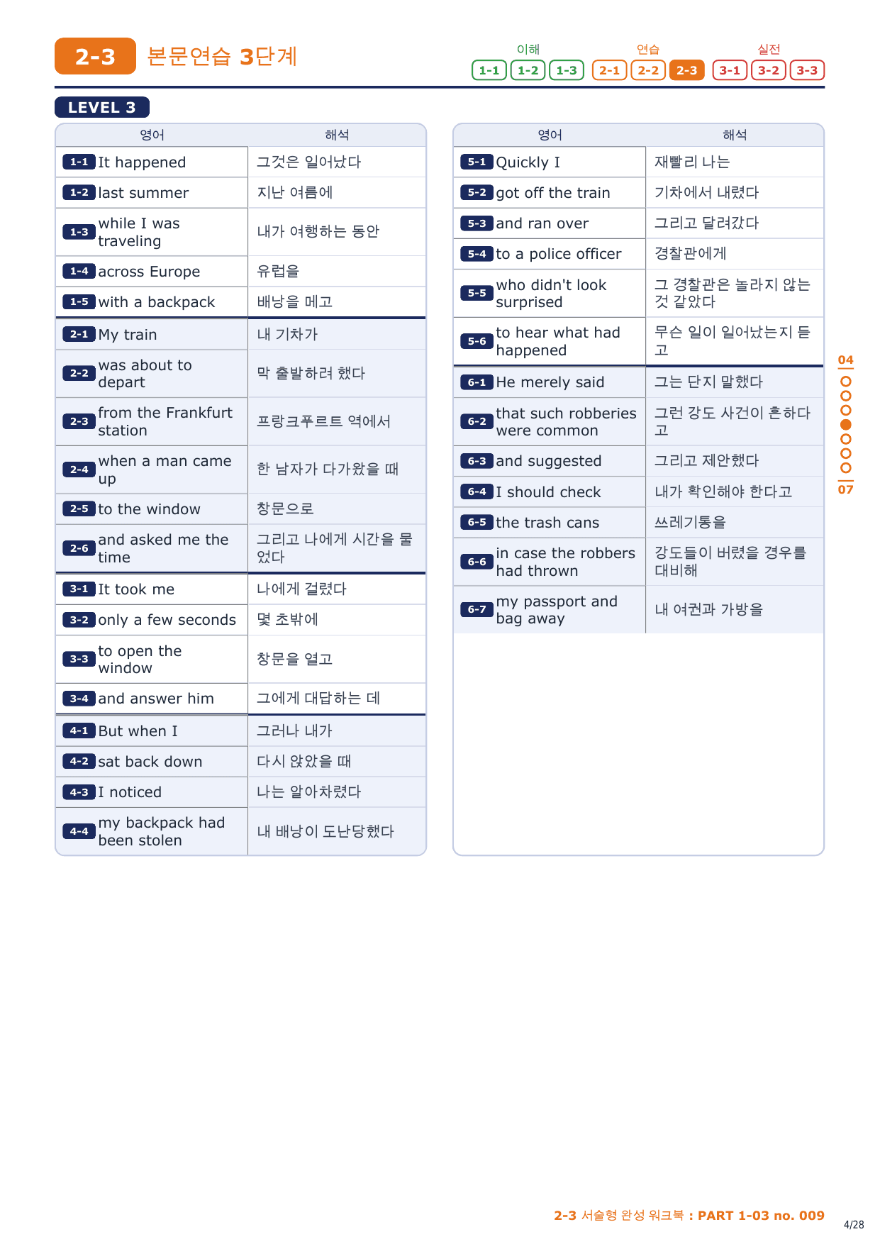 2-3번_수능만만 150제_P1-03_4지문_preview_undefined