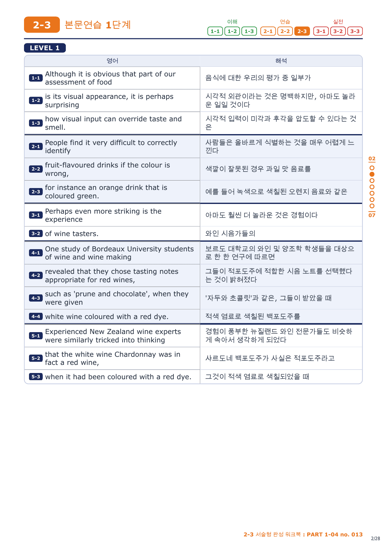 2-3번_수능만만 150제_P1-04_4지문_preview_undefined