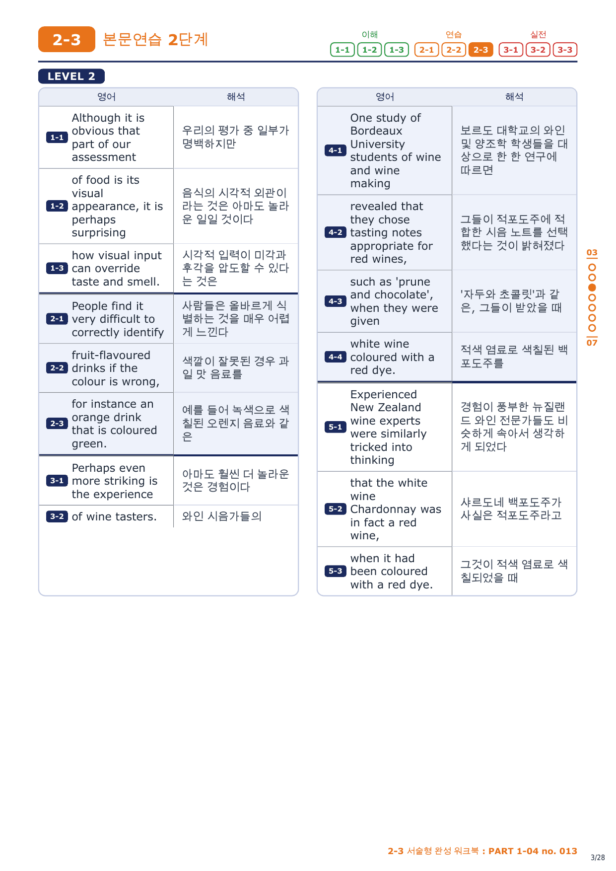 2-3번_수능만만 150제_P1-04_4지문_preview_undefined