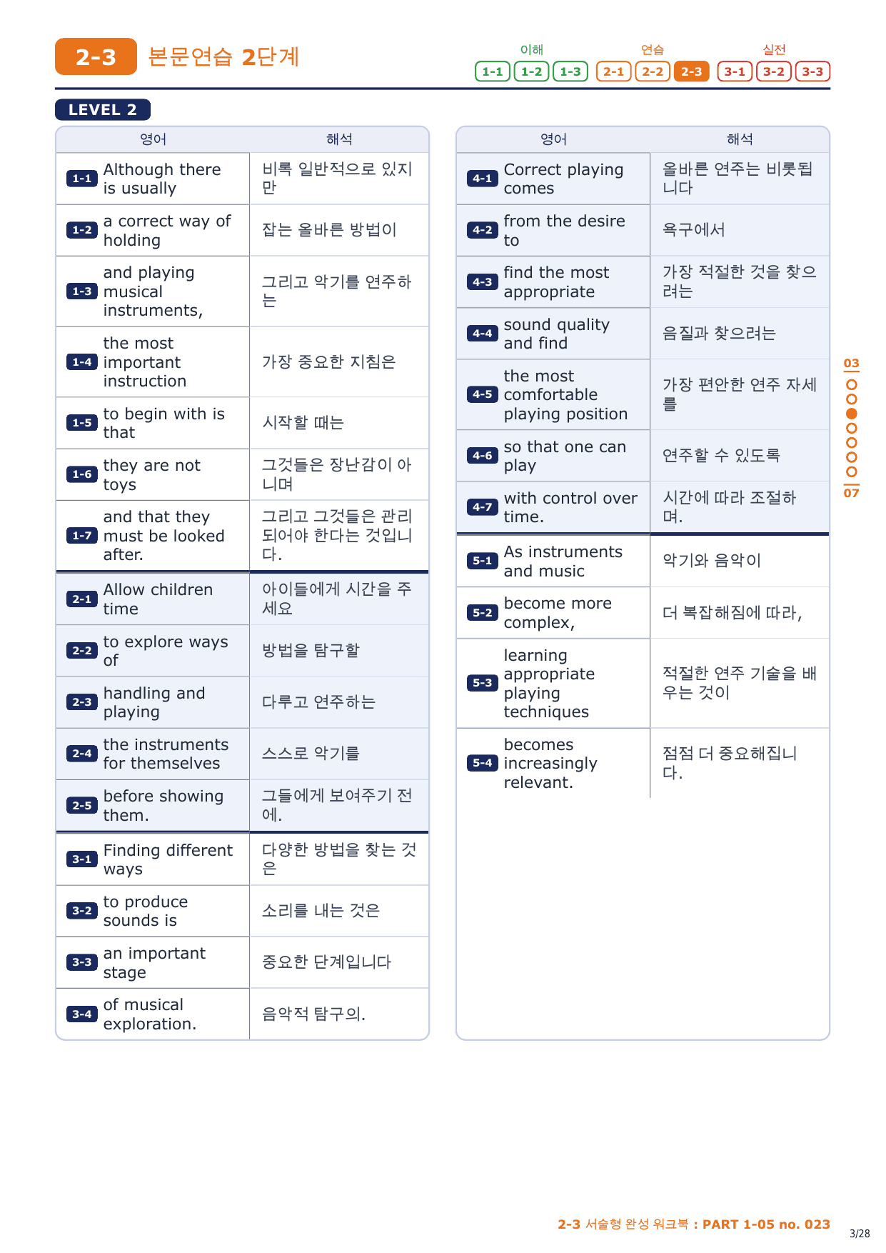 2-3번_수능만만 150제_P1-05_4지문_preview_undefined