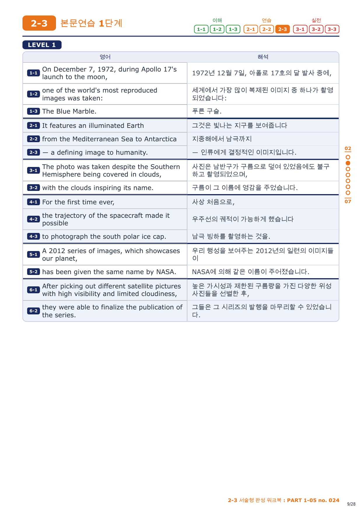 2-3번_수능만만 150제_P1-05_4지문_preview_undefined