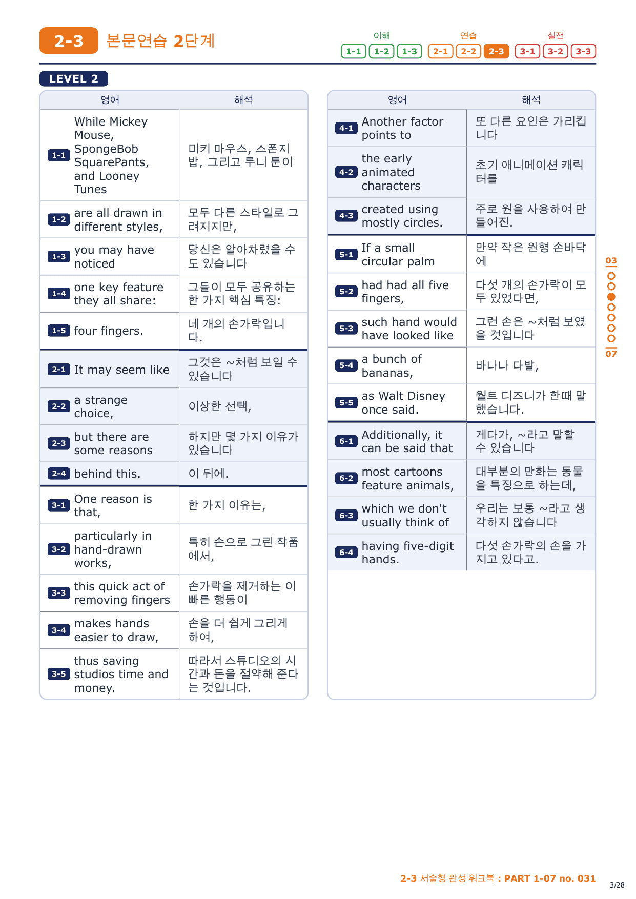 2-3번_수능만만 150제_P1-07_4지문_preview_undefined