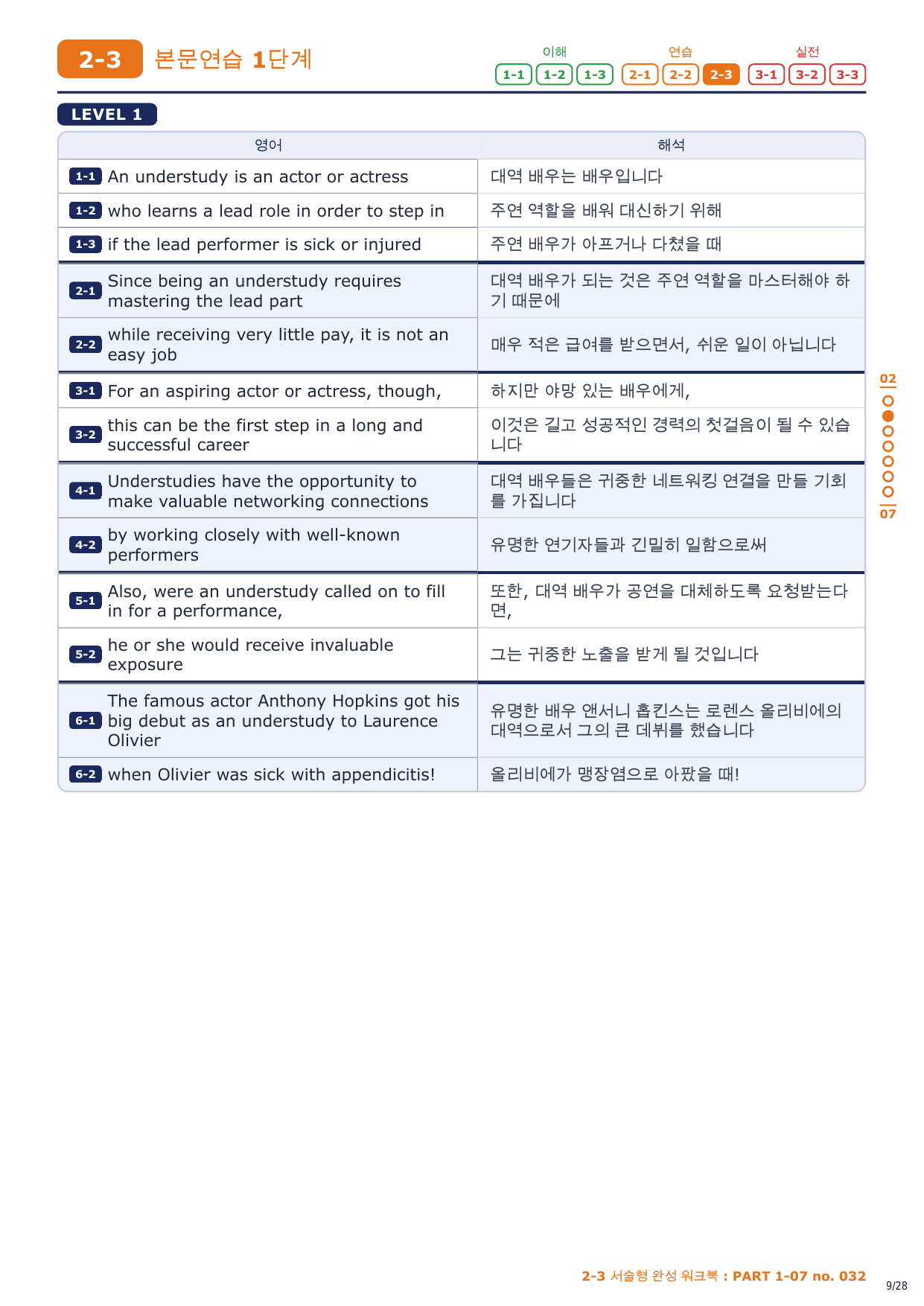 2-3번_수능만만 150제_P1-07_4지문_preview_undefined