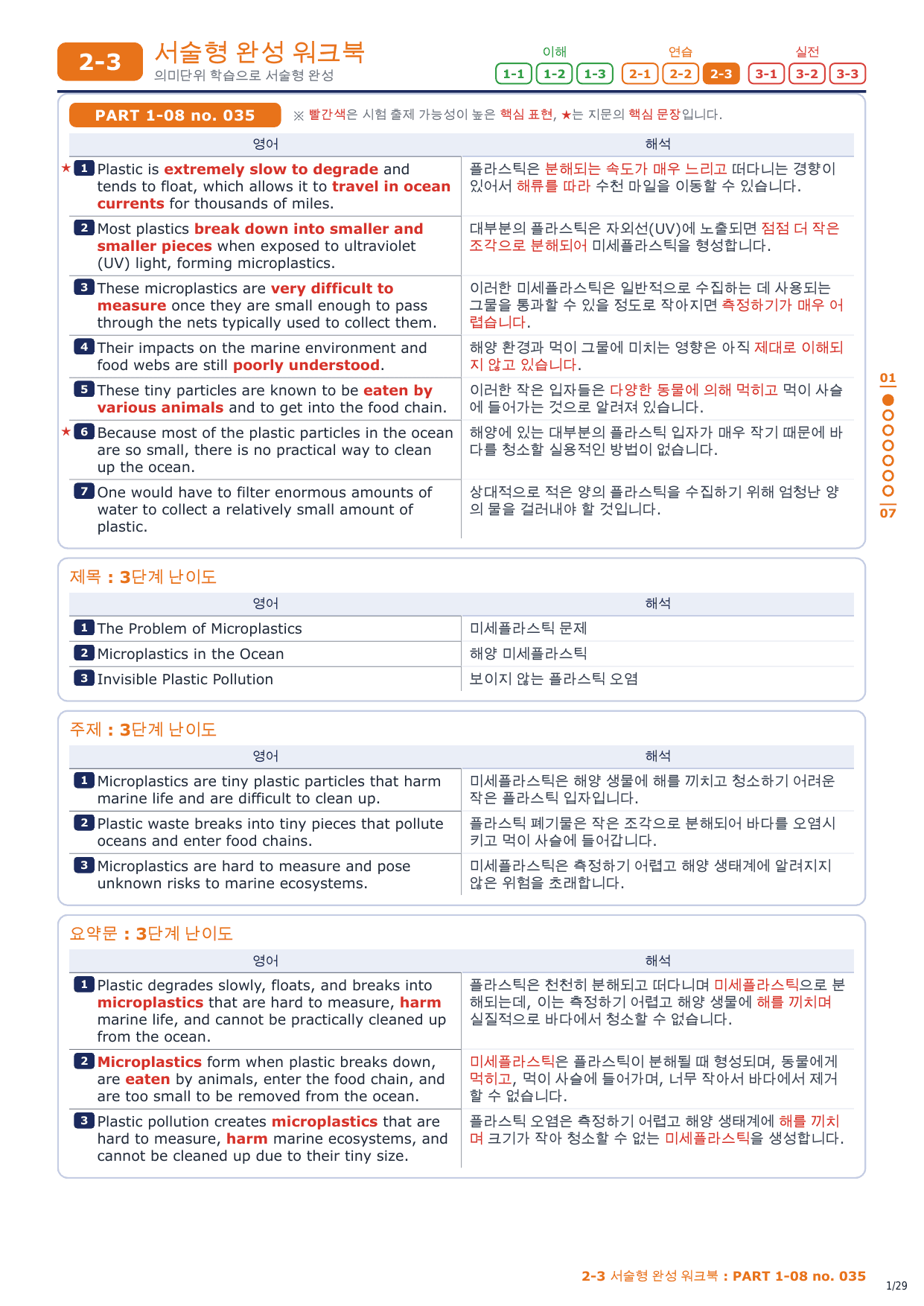 2-3번_수능만만 150제_P1-08_4지문_preview_undefined