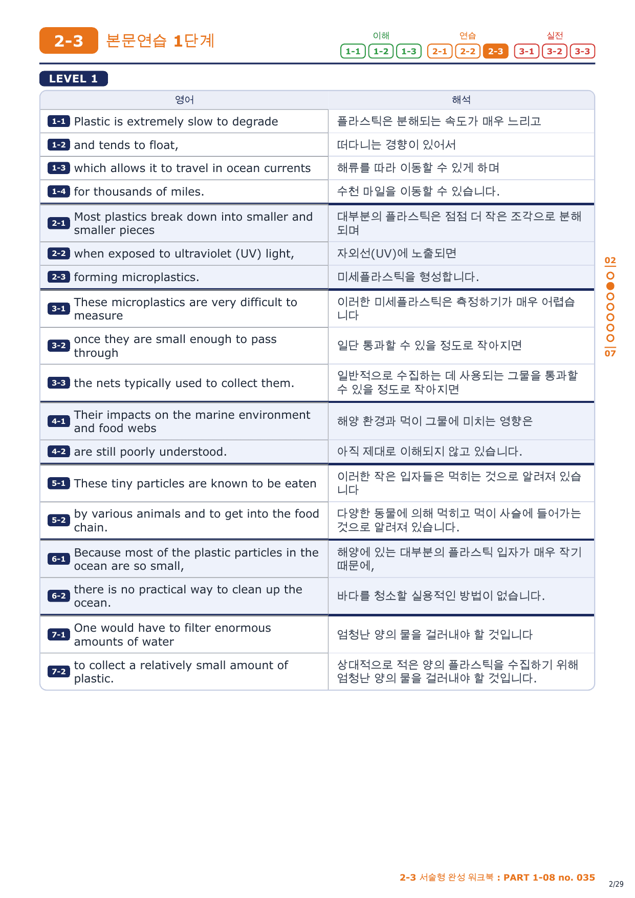 2-3번_수능만만 150제_P1-08_4지문_preview_undefined